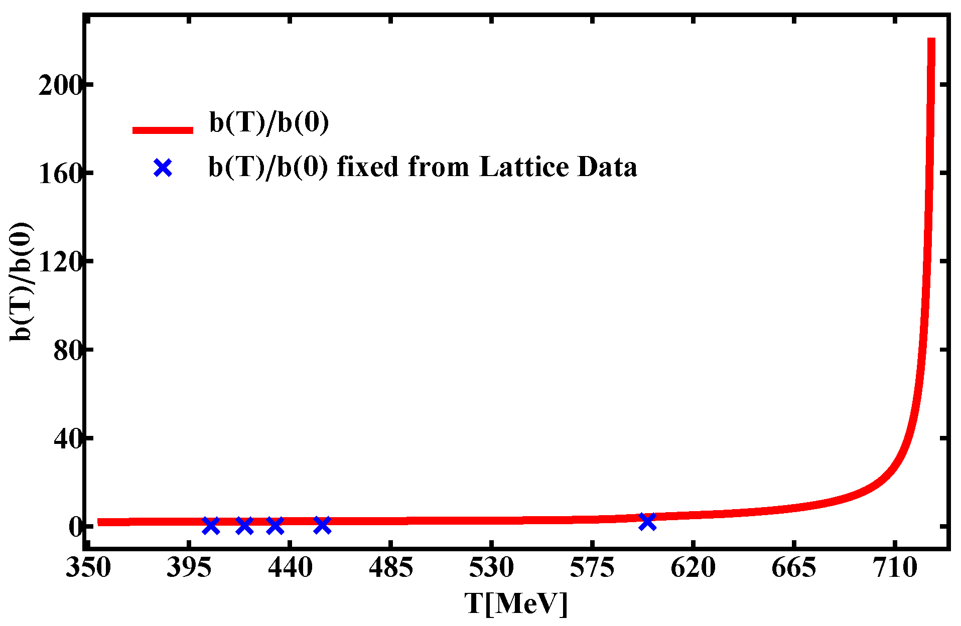 Symmetry 16 00718 g003