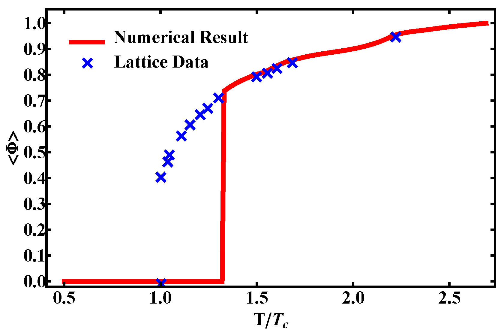 Symmetry 16 00718 g004