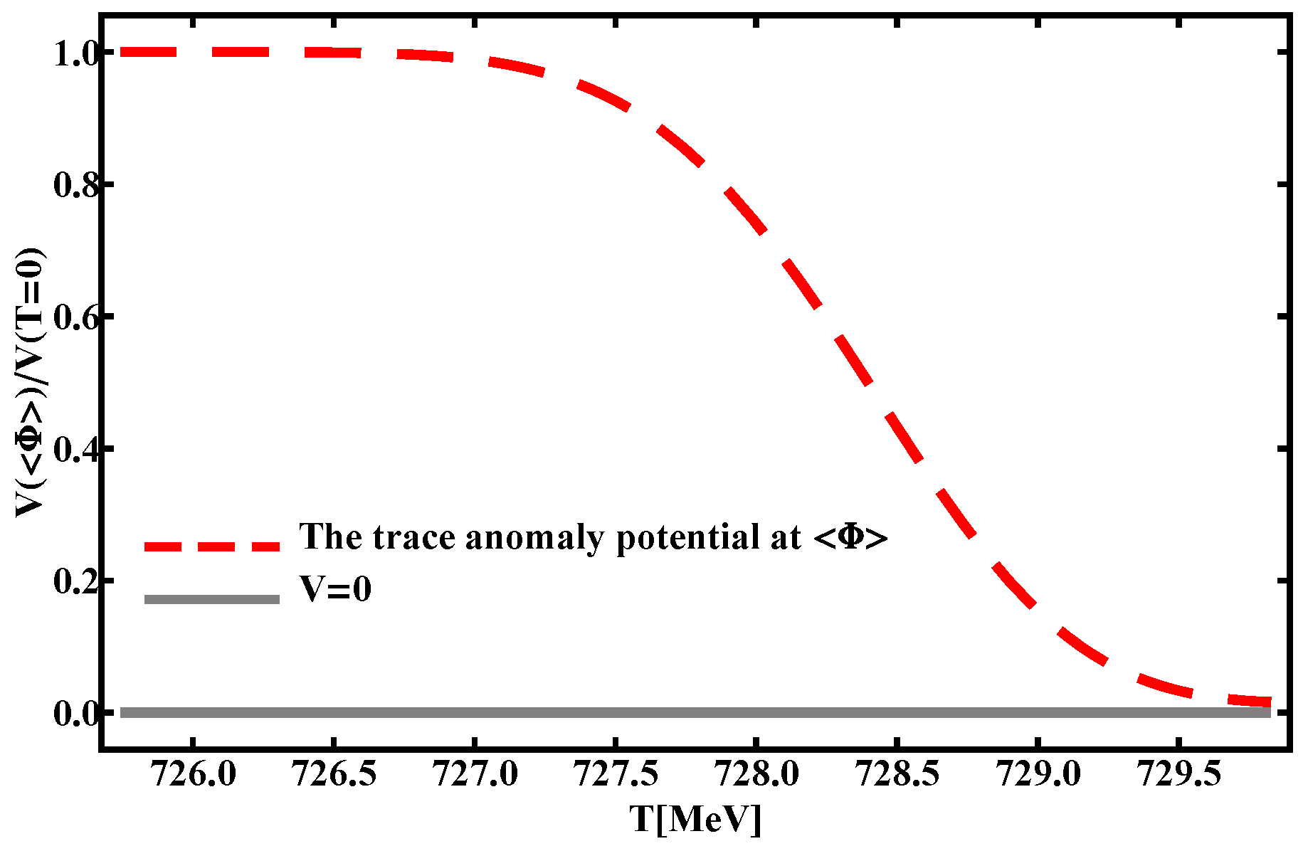 Symmetry 16 00718 g005