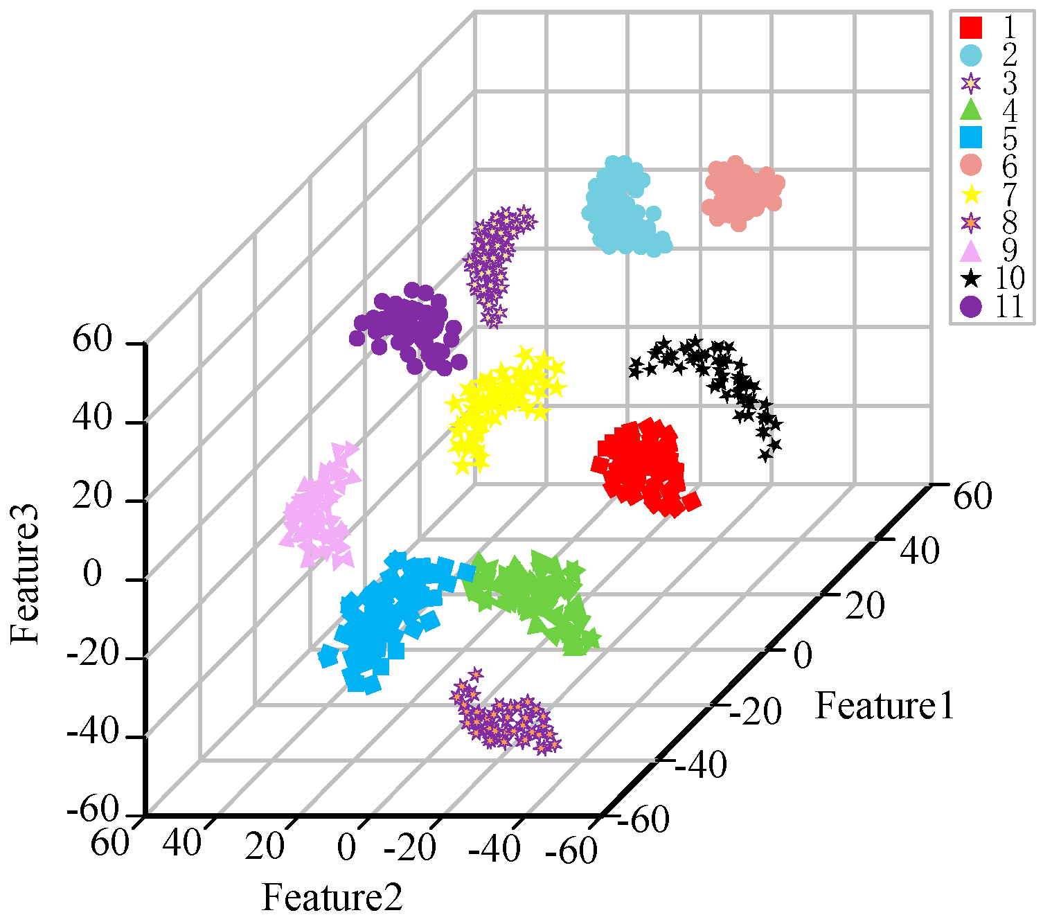 Symmetry 16 00720 g011