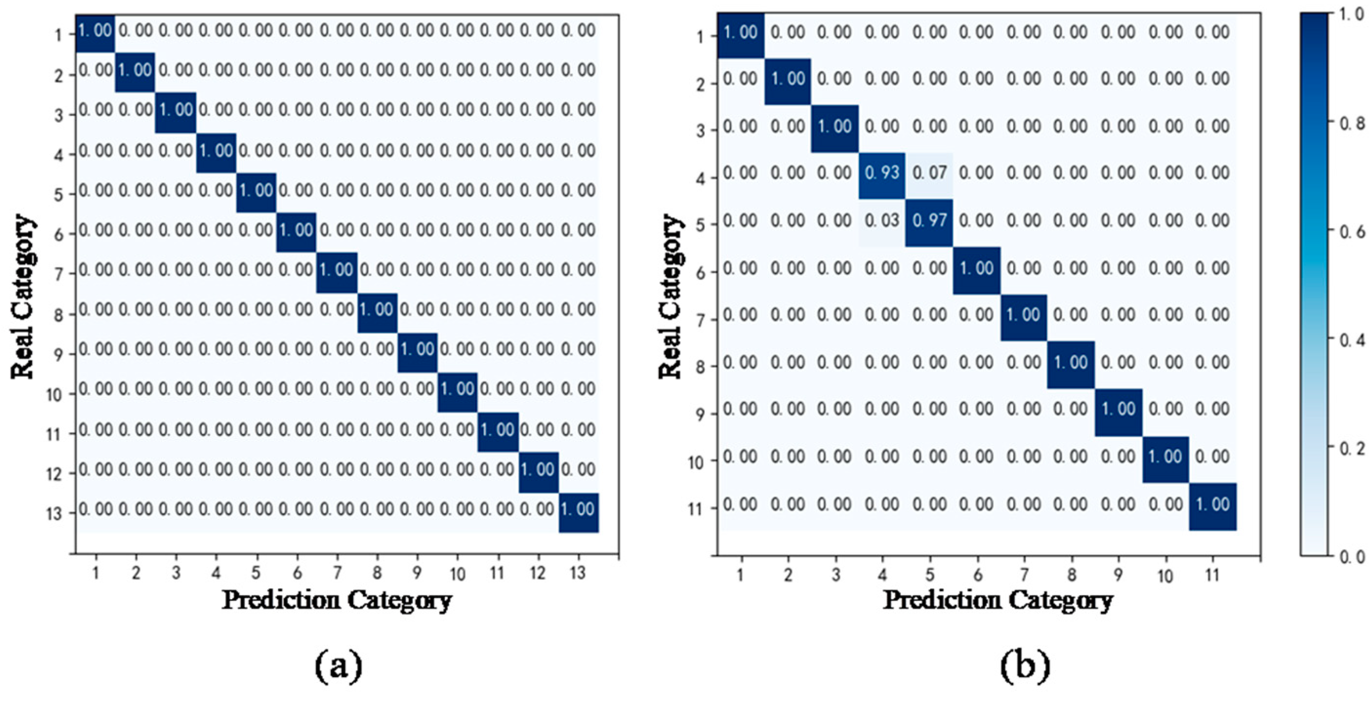 Symmetry 16 00720 g012