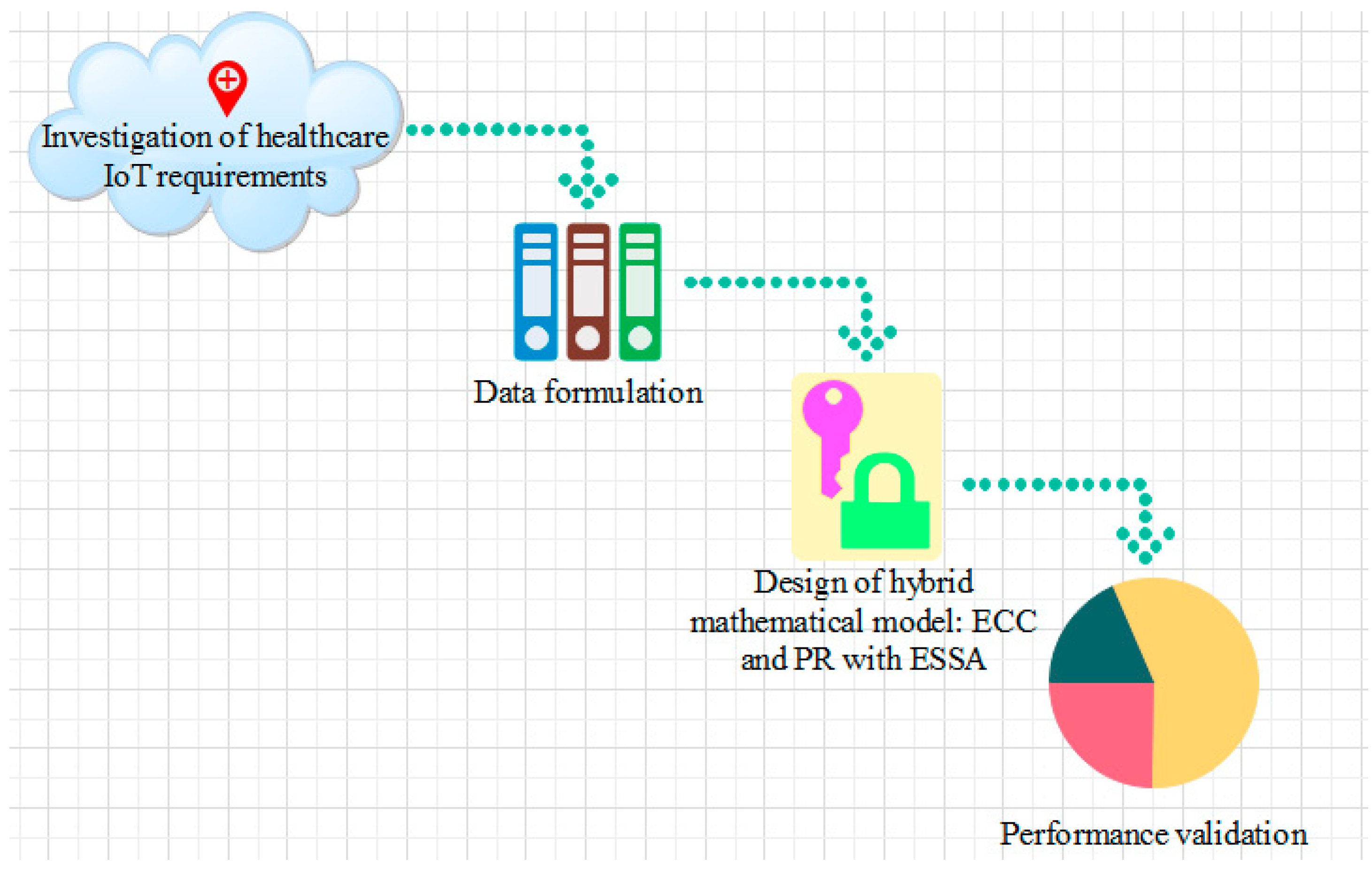 Symmetry 16 00726 g001