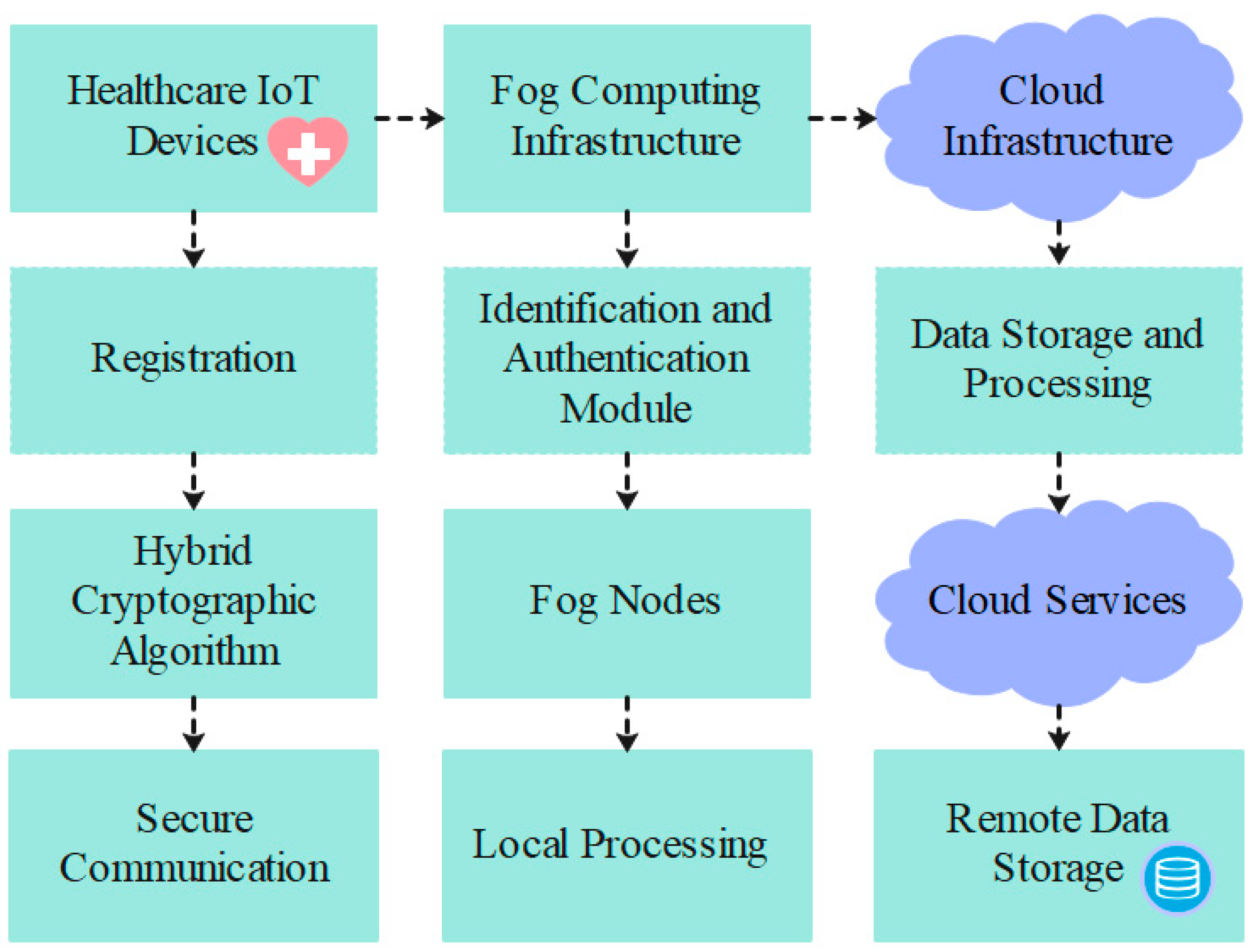 Symmetry 16 00726 g002