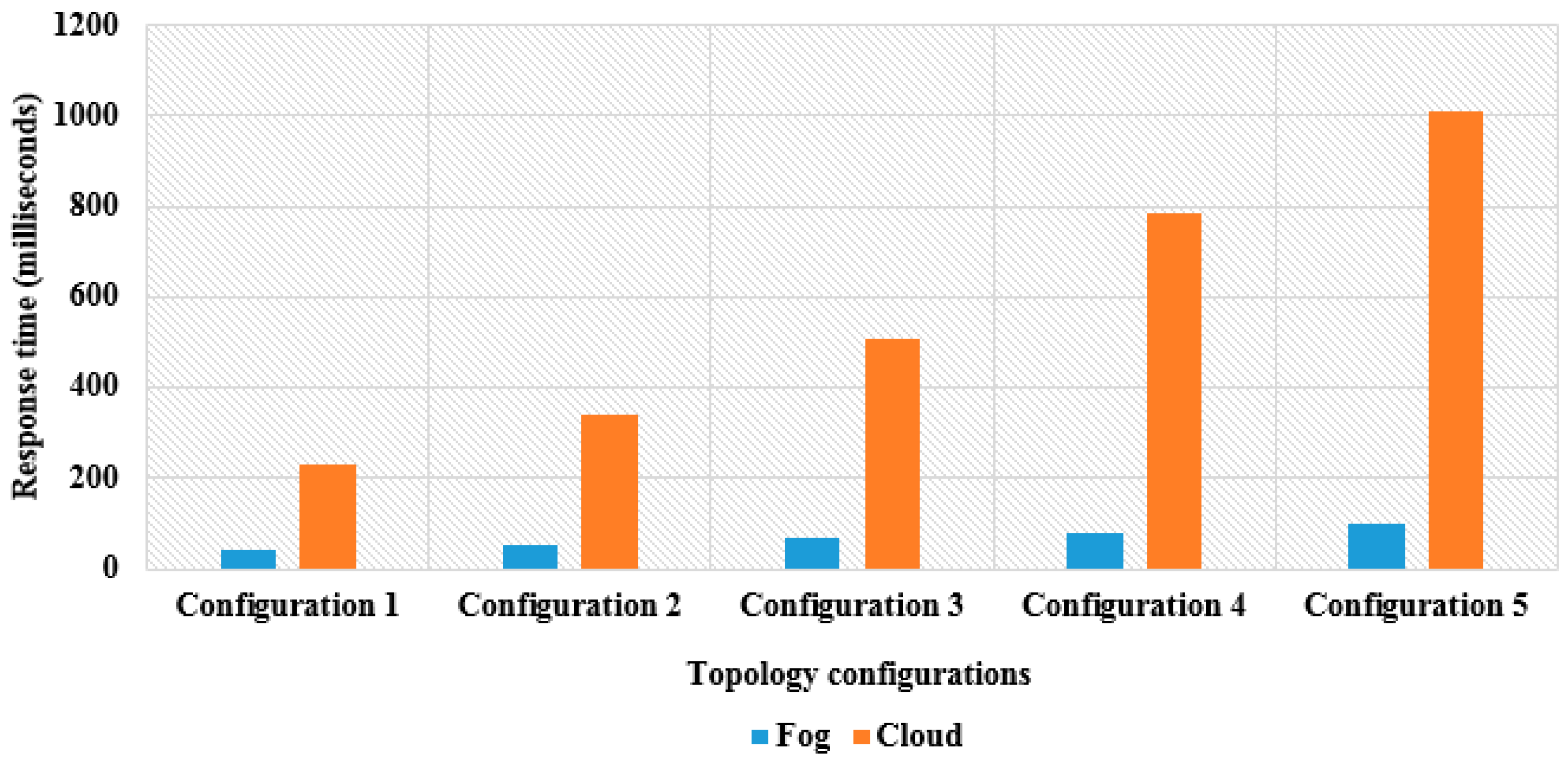 Symmetry 16 00726 g006