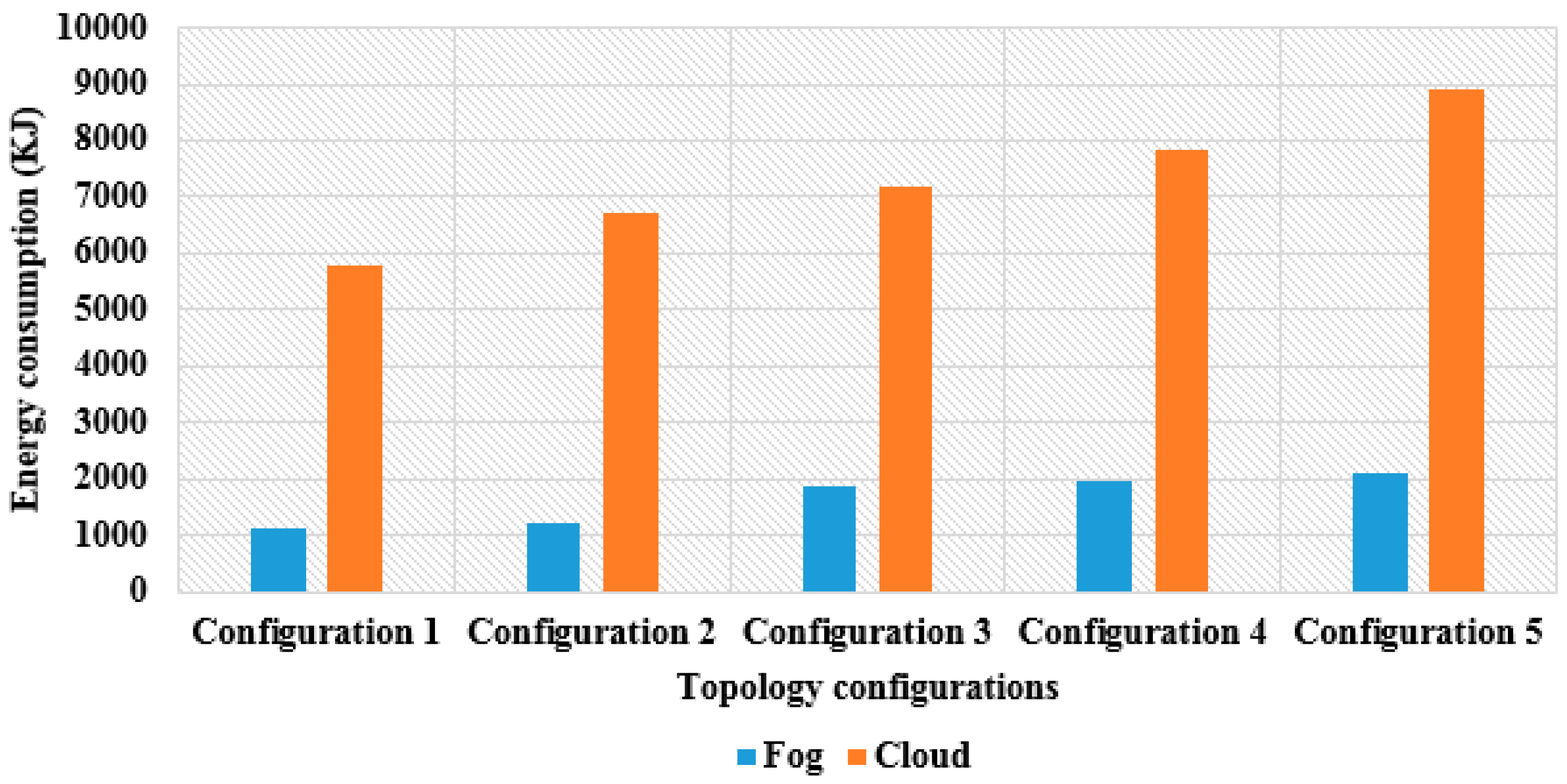 Symmetry 16 00726 g007