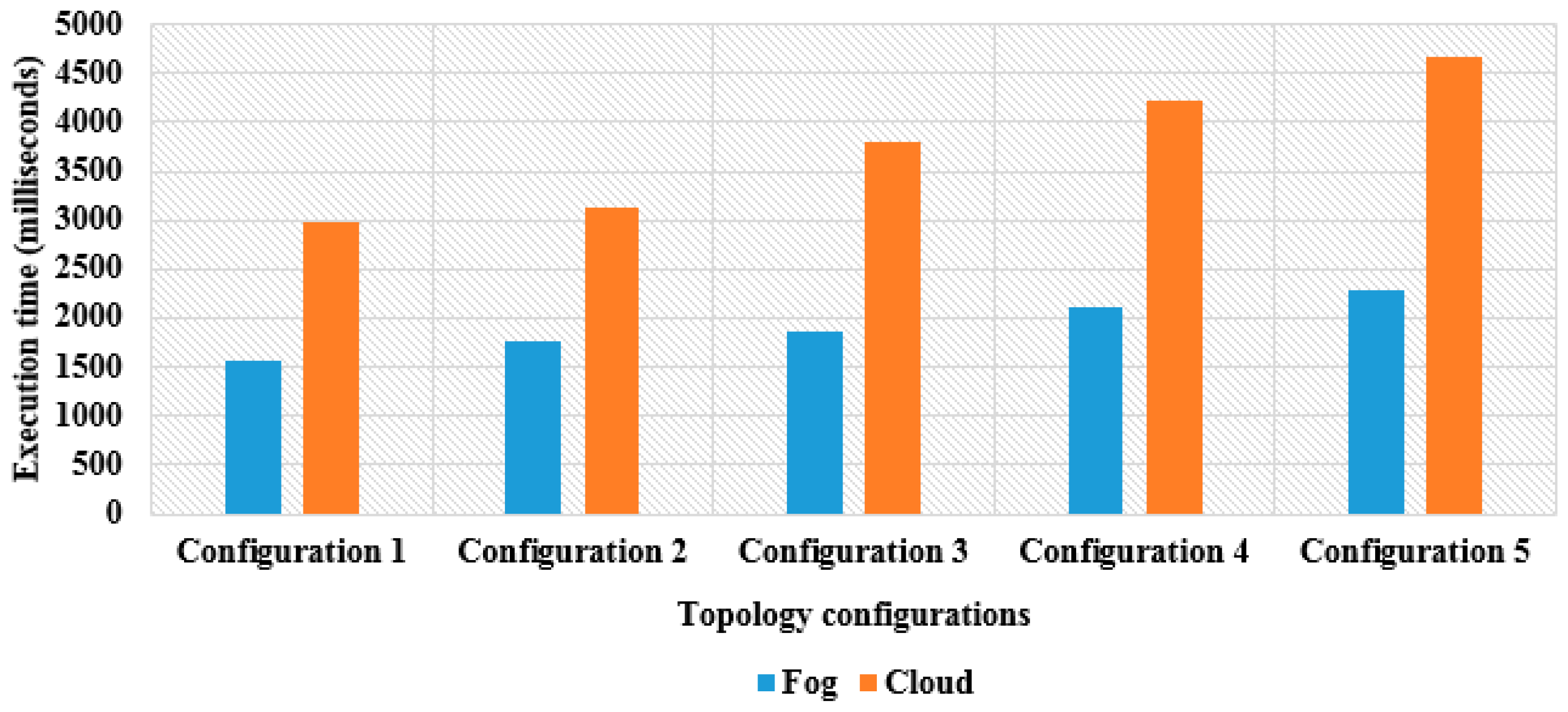 Symmetry 16 00726 g009