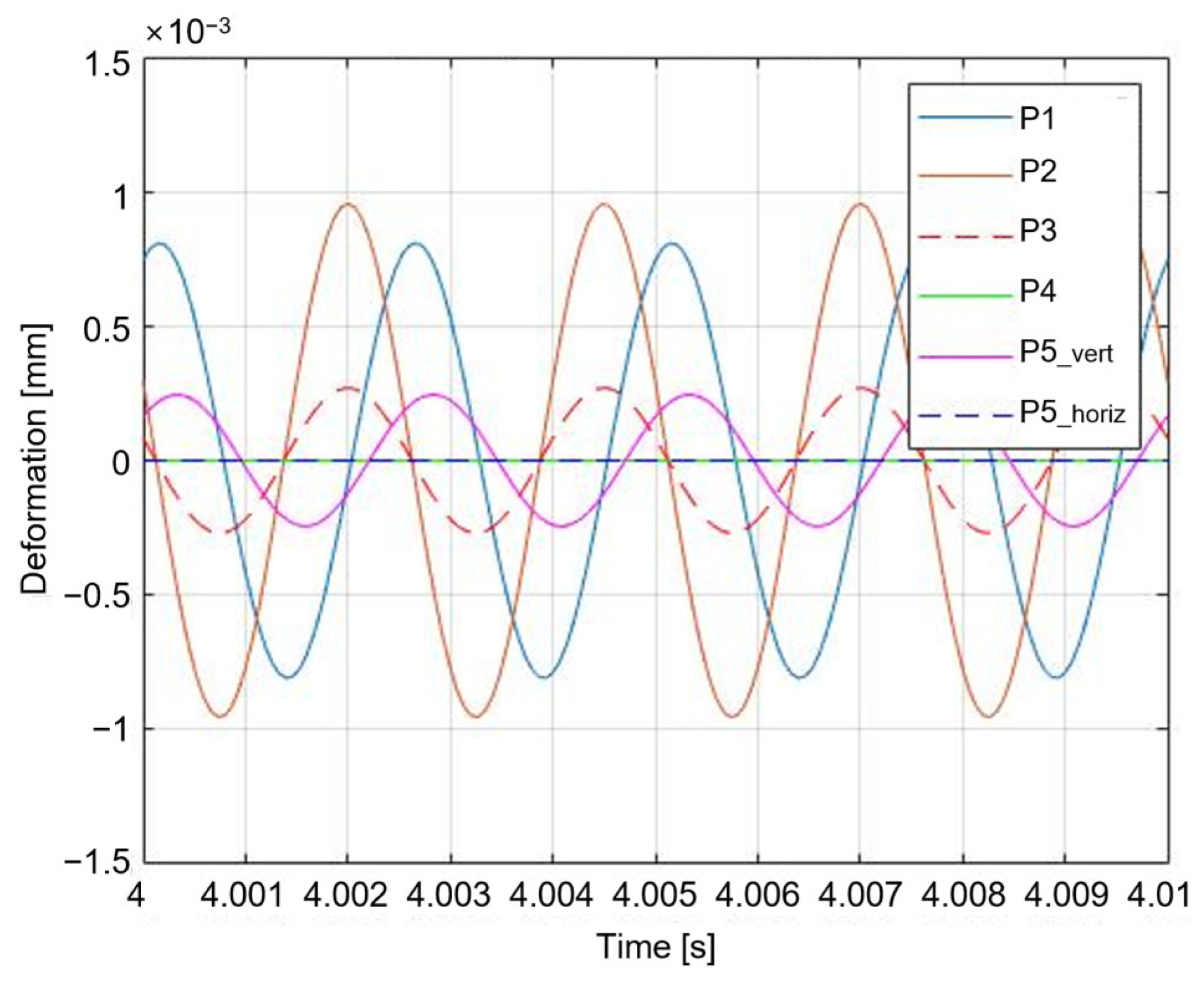 Symmetry 16 00727 g011