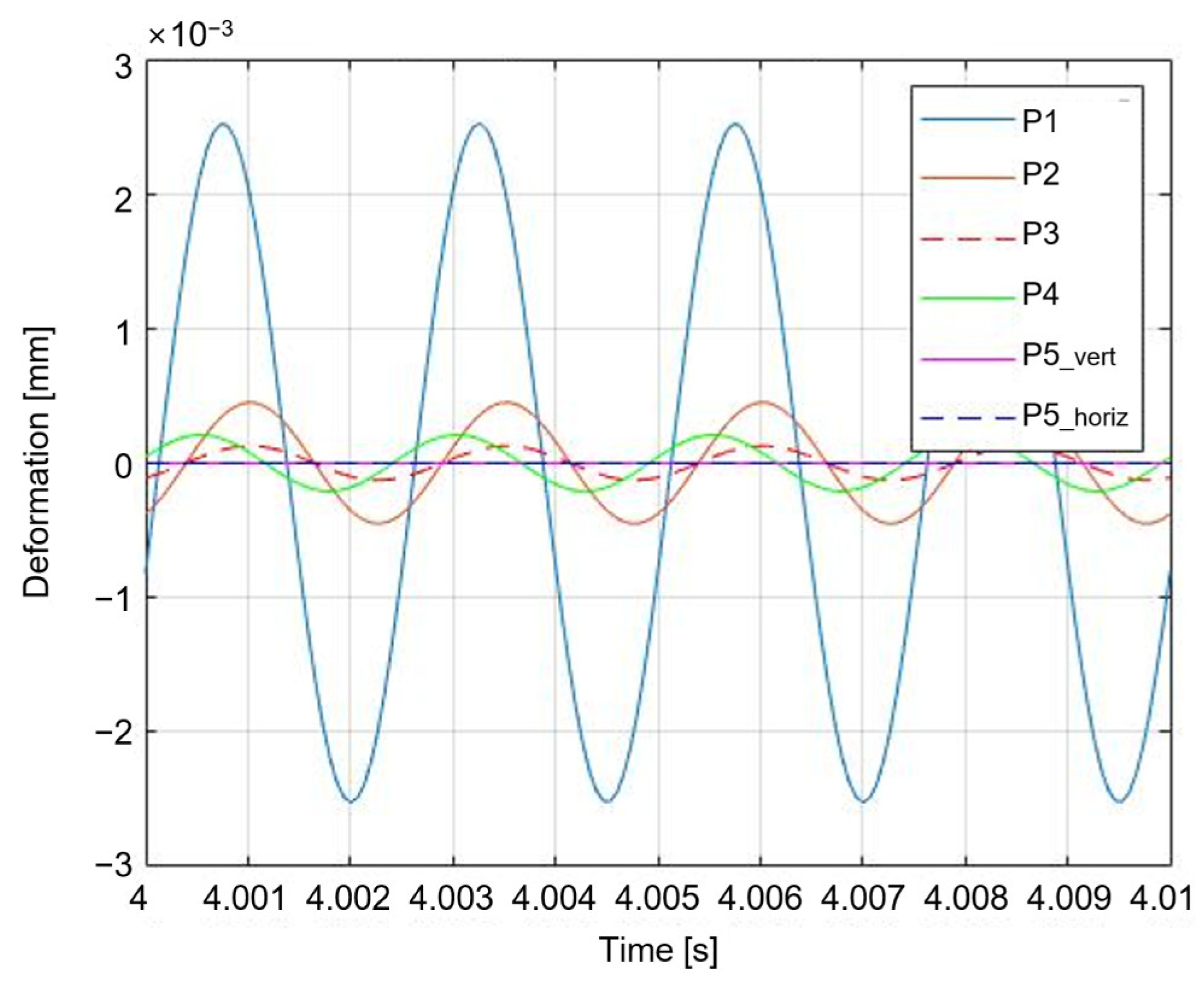 Symmetry 16 00727 g013