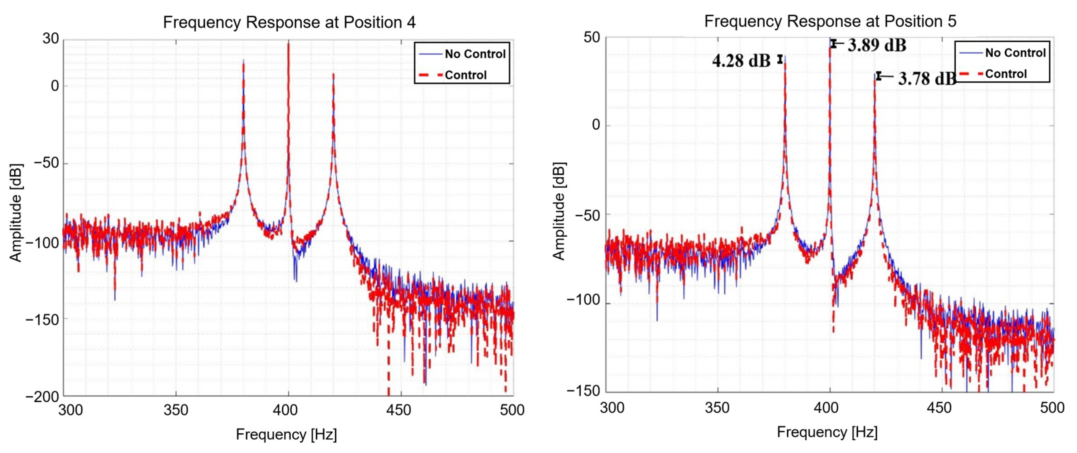 Symmetry 16 00727 g019
