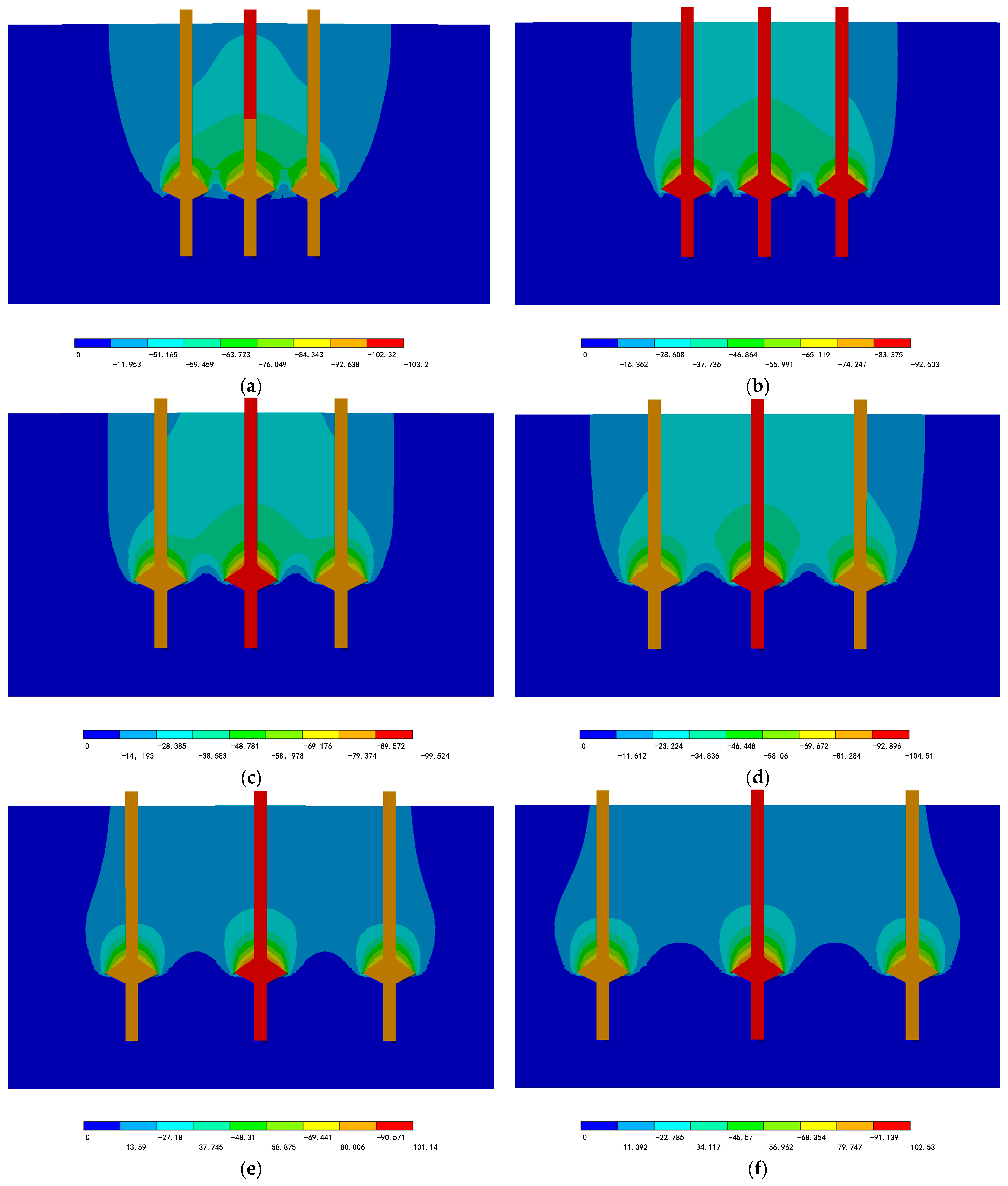 Symmetry 16 00731 g010
