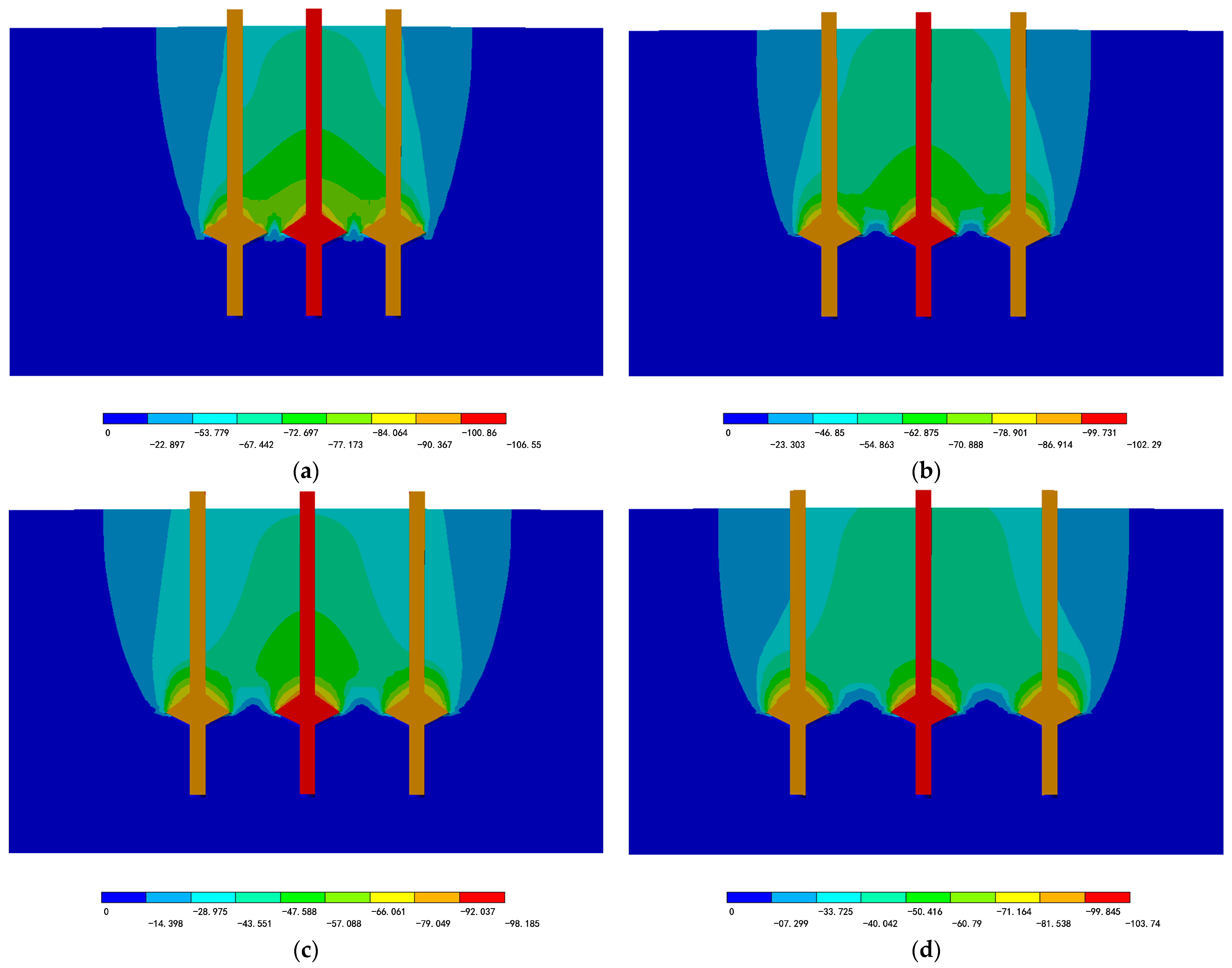 Symmetry 16 00731 g011a