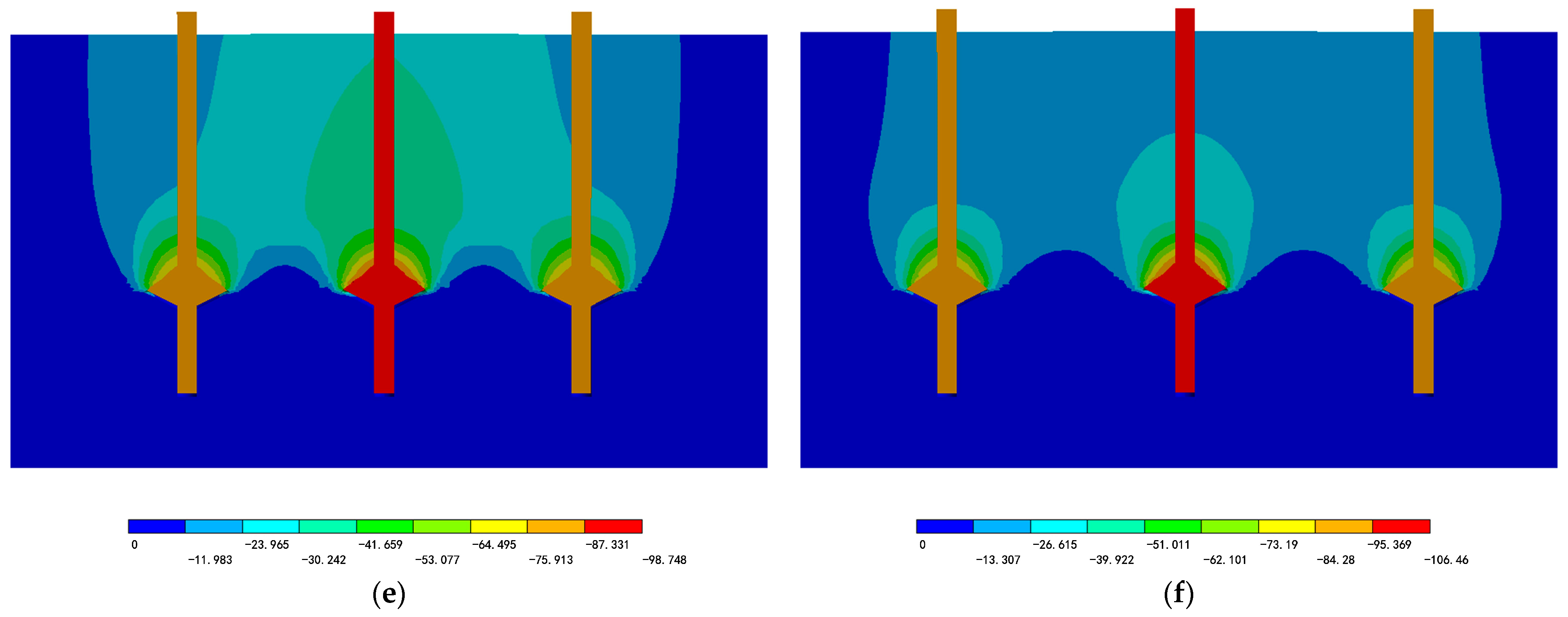Symmetry 16 00731 g011b