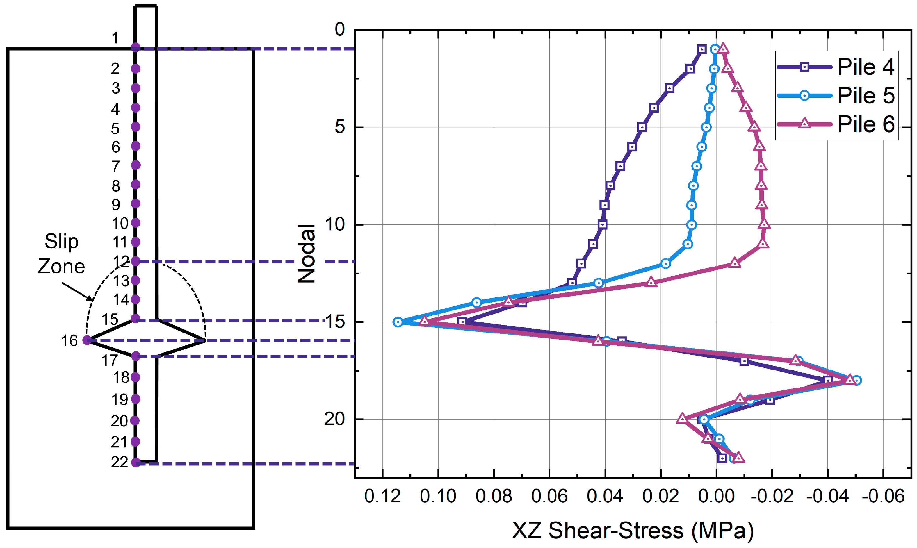 Symmetry 16 00731 g012