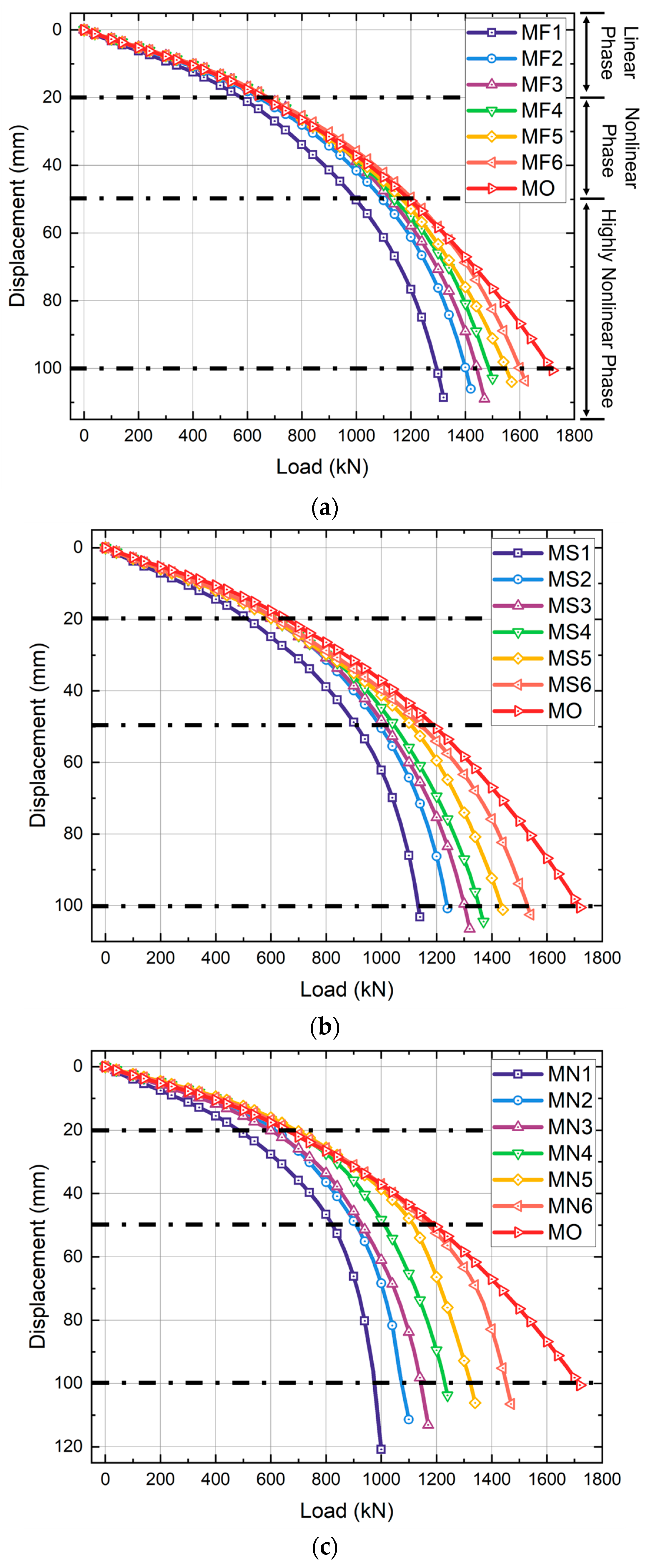 Symmetry 16 00731 g013