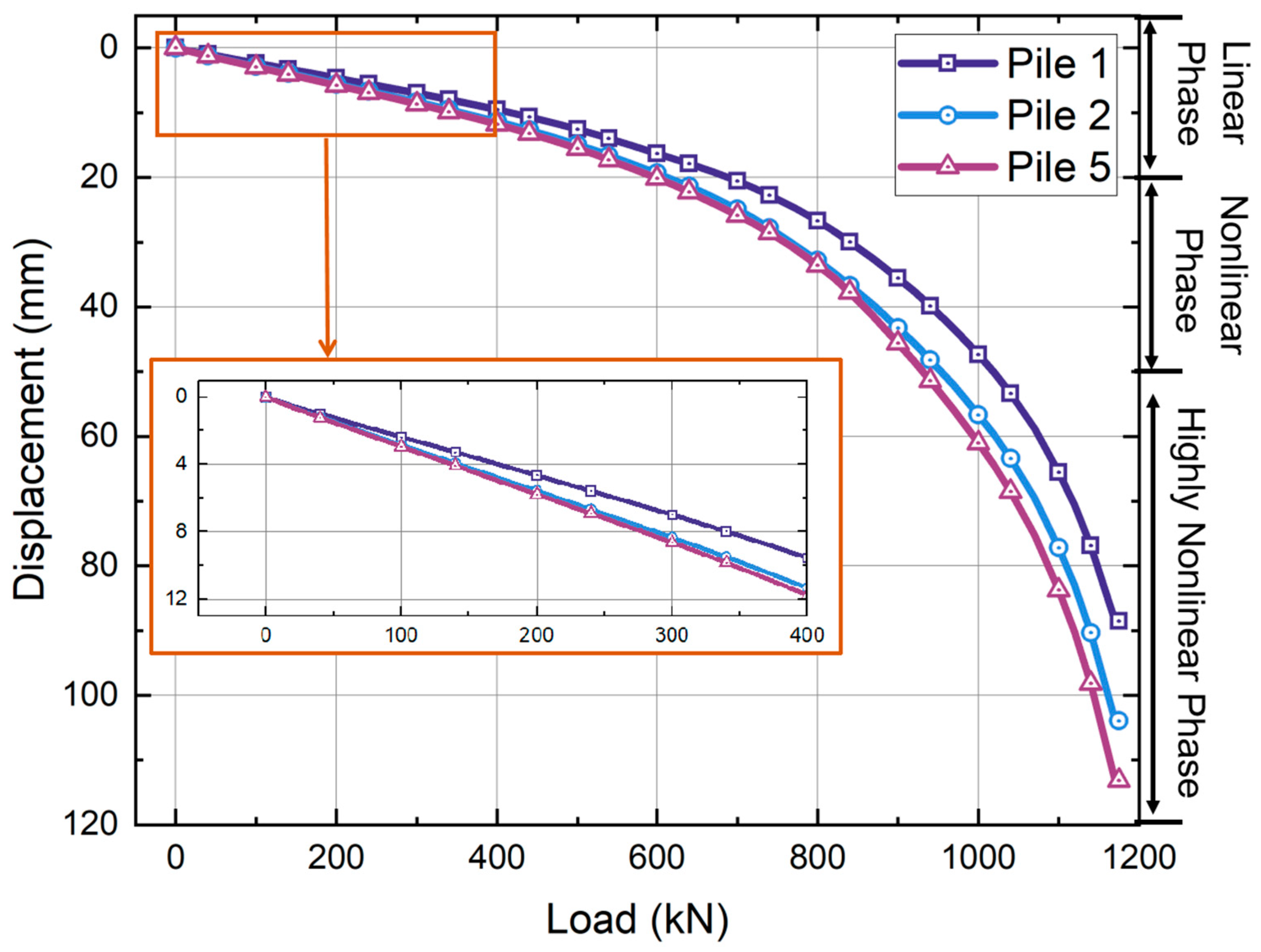 Symmetry 16 00731 g014