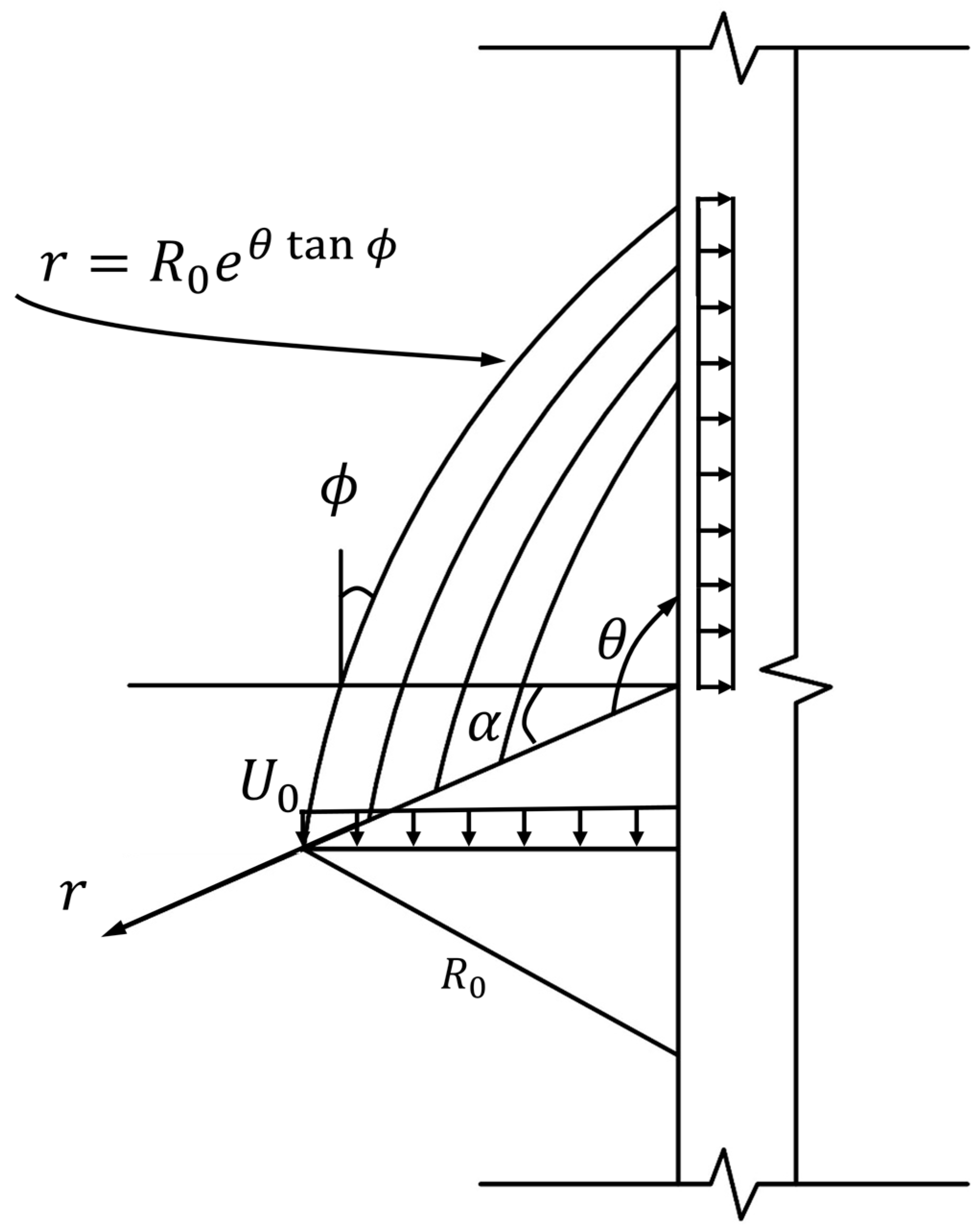 Symmetry 16 00731 g015