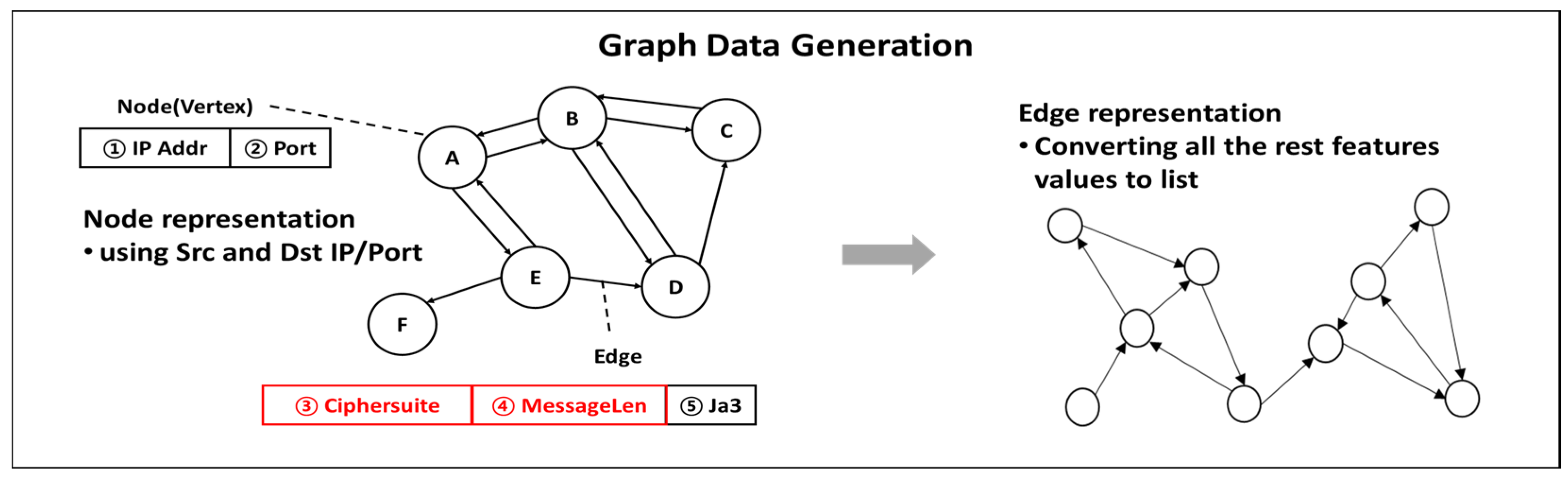 Symmetry 16 00733 g003
