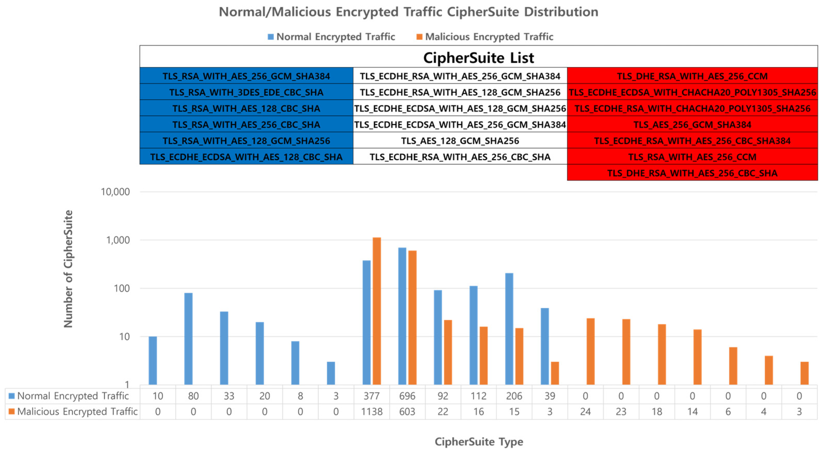 Symmetry 16 00733 g004