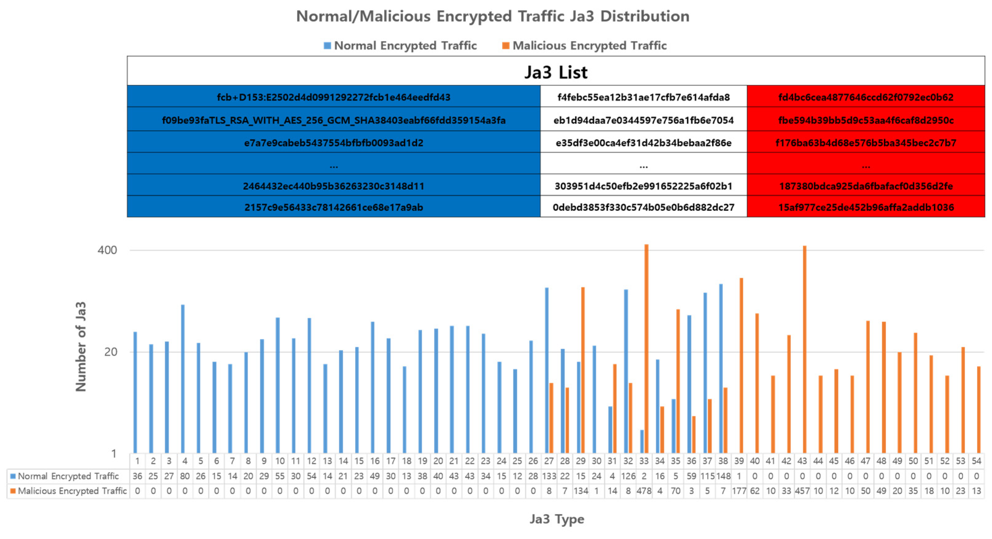 Symmetry 16 00733 g006