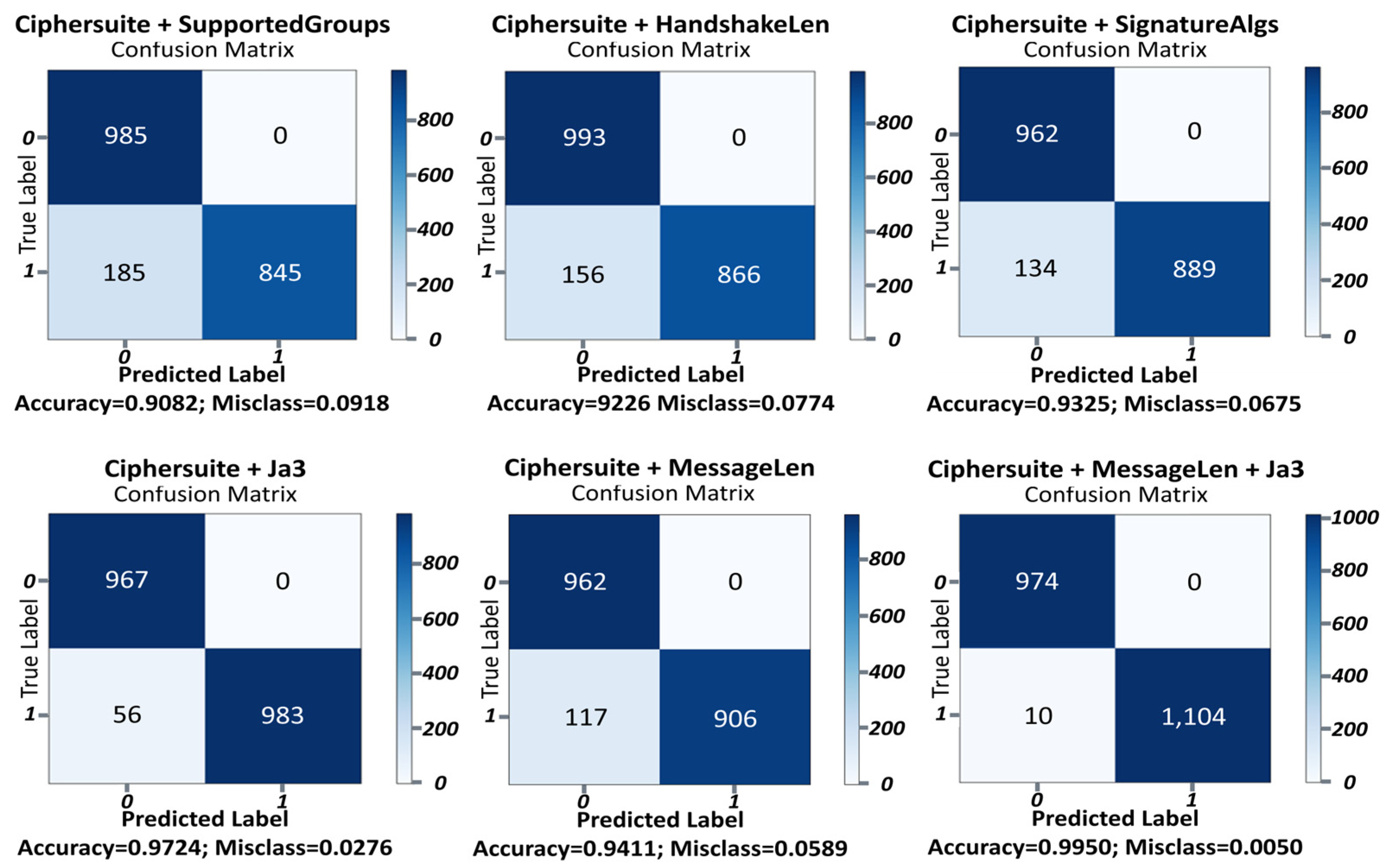 Symmetry 16 00733 g007