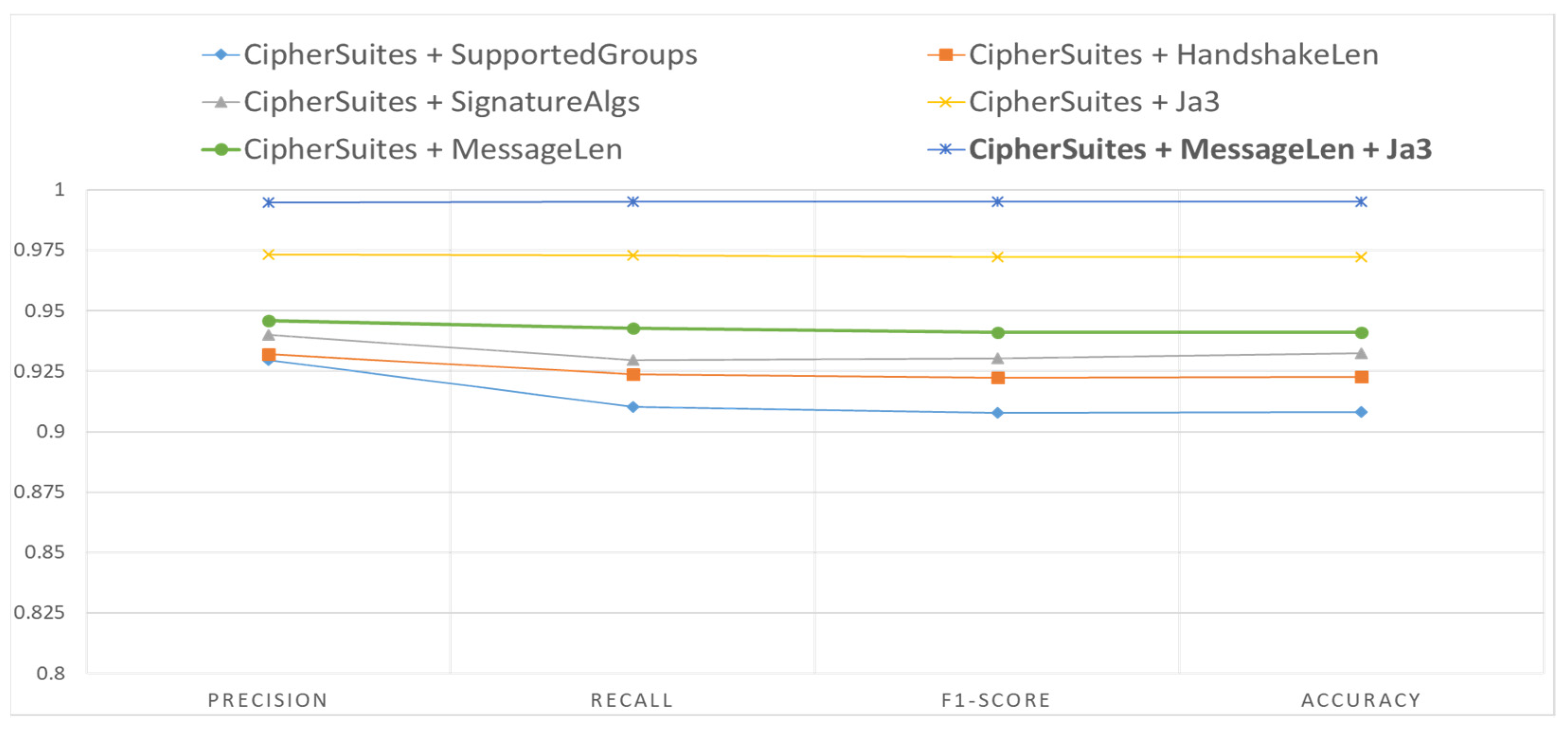 Symmetry 16 00733 g008