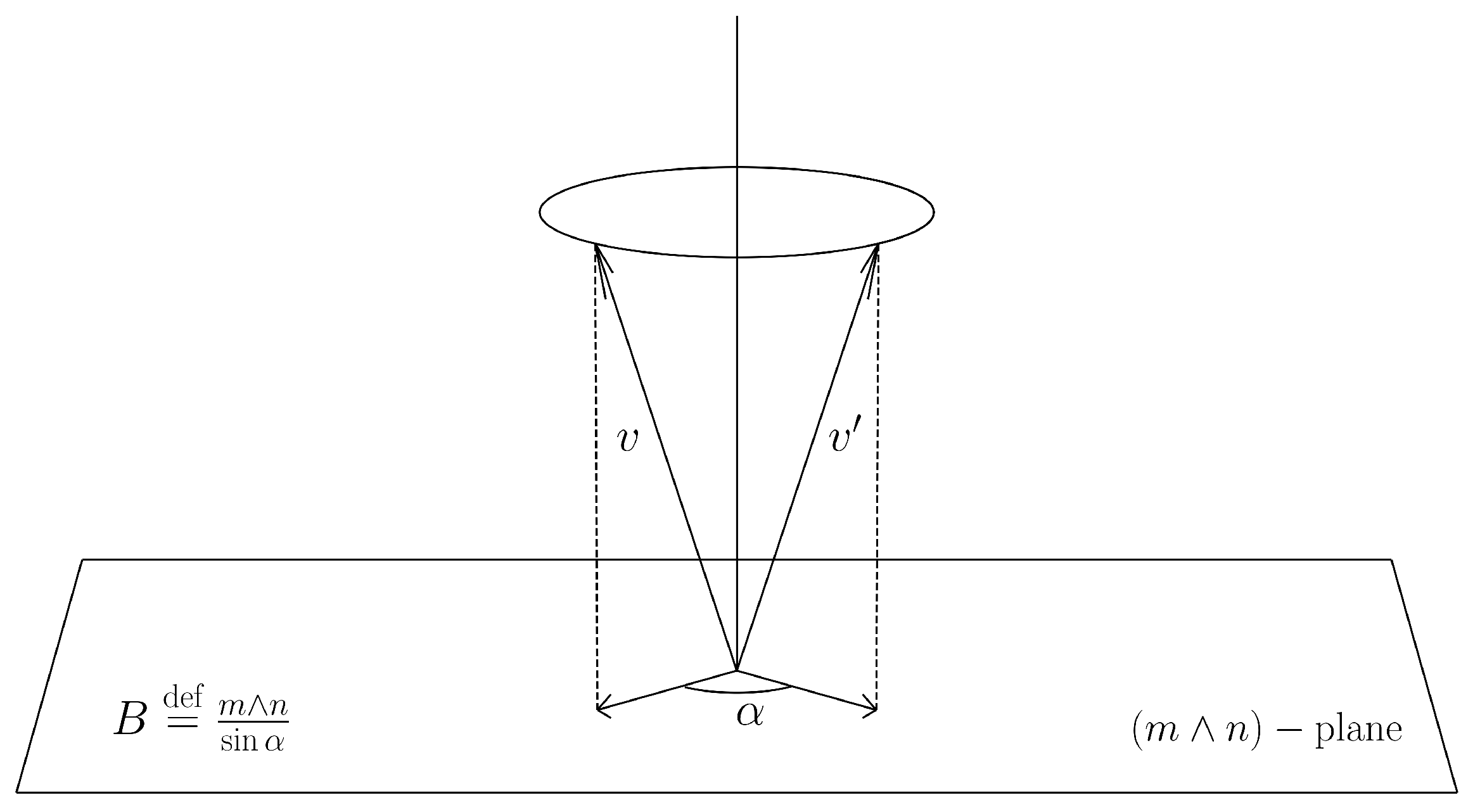 Symmetry 16 00734 g002