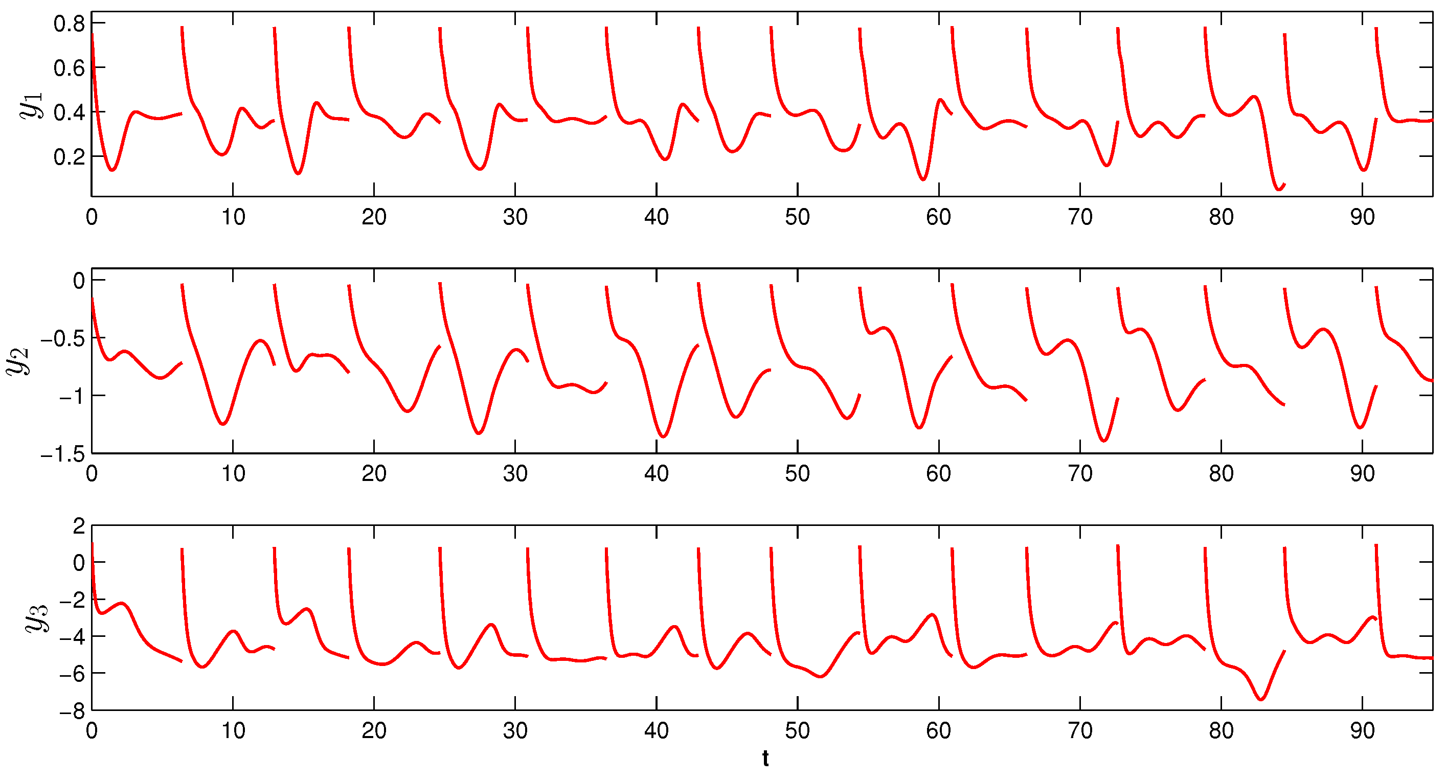 Symmetry 16 00740 g001