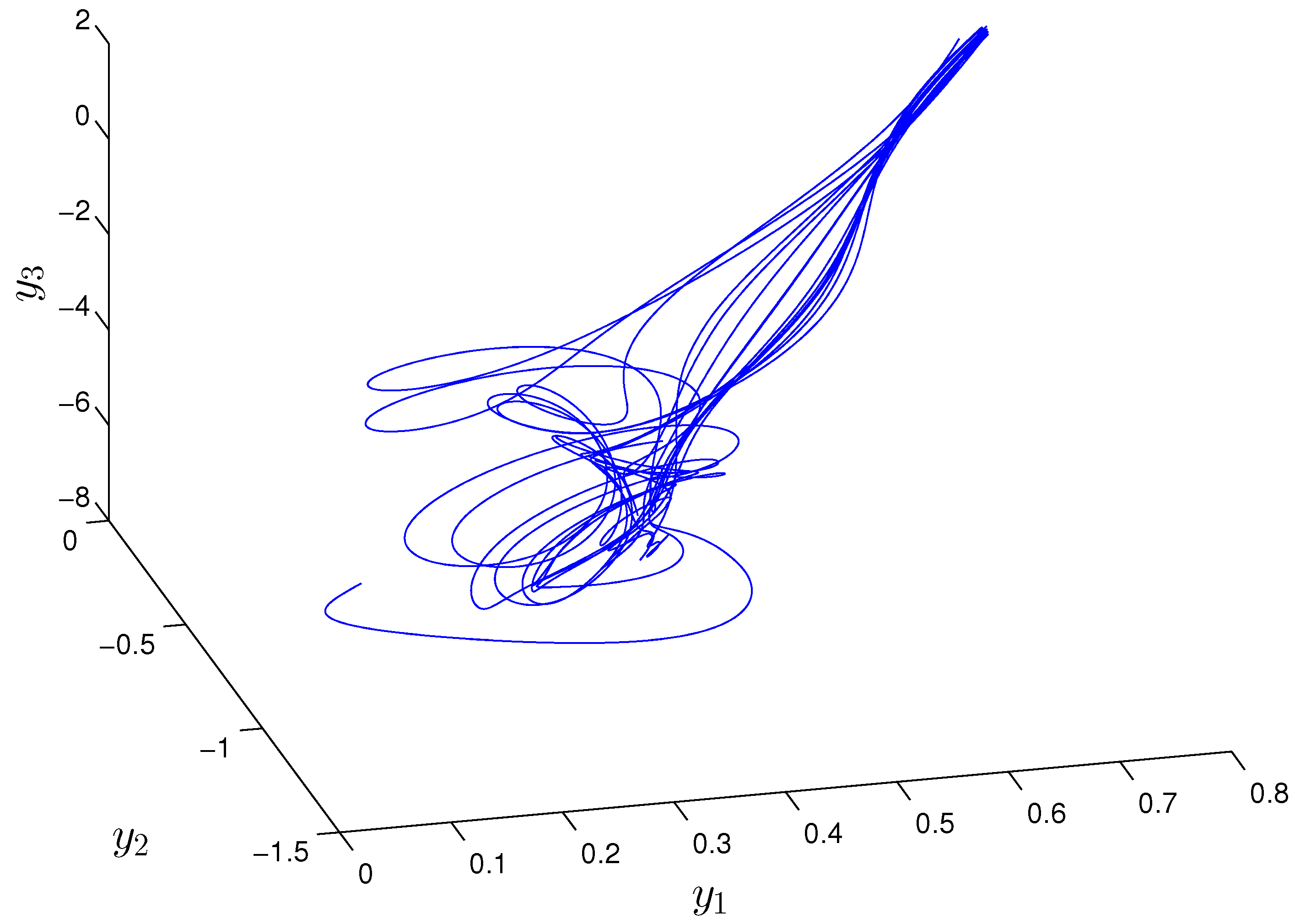 Symmetry 16 00740 g002