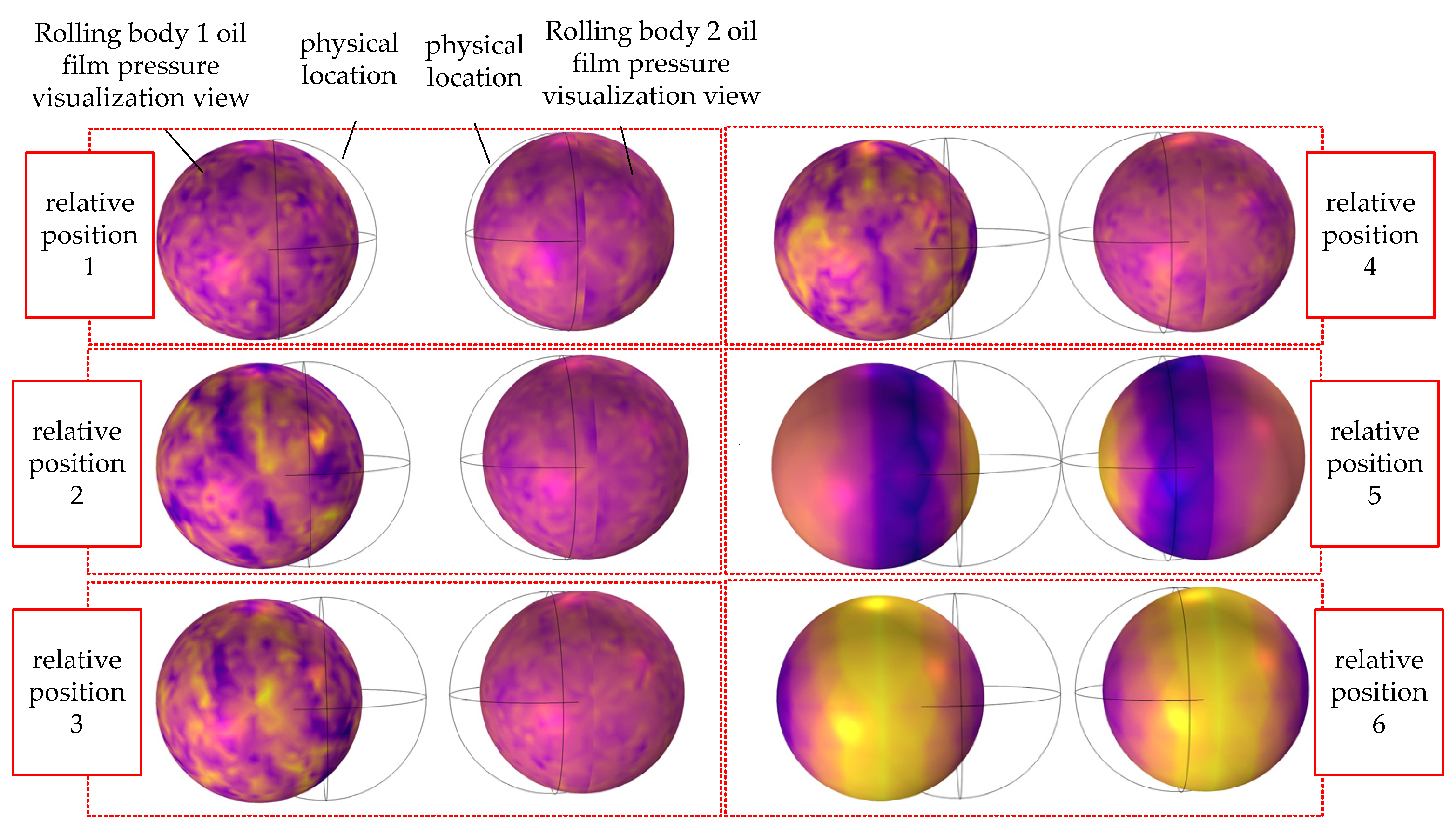 Symmetry 16 00741 g001