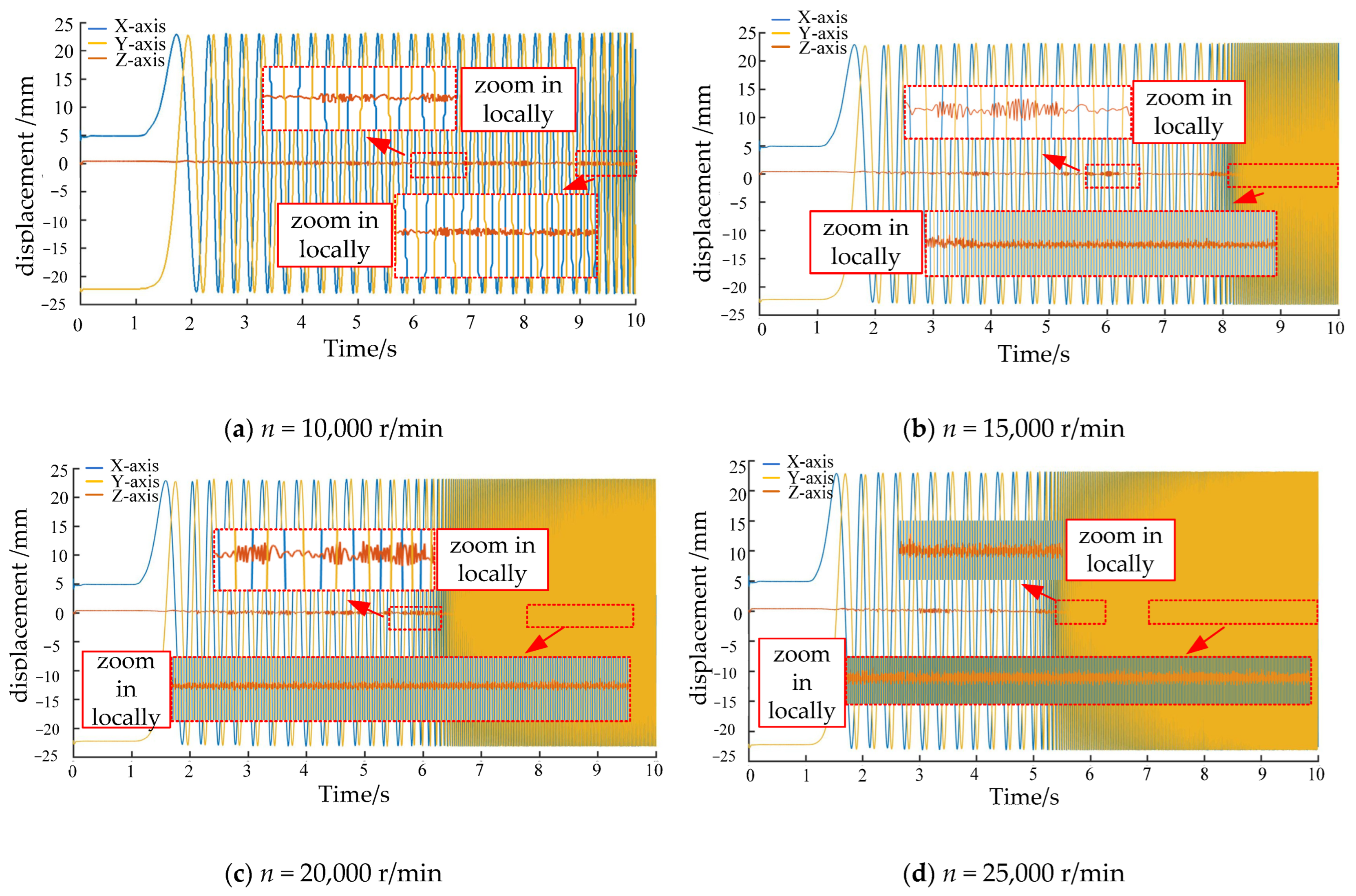 Symmetry 16 00741 g003