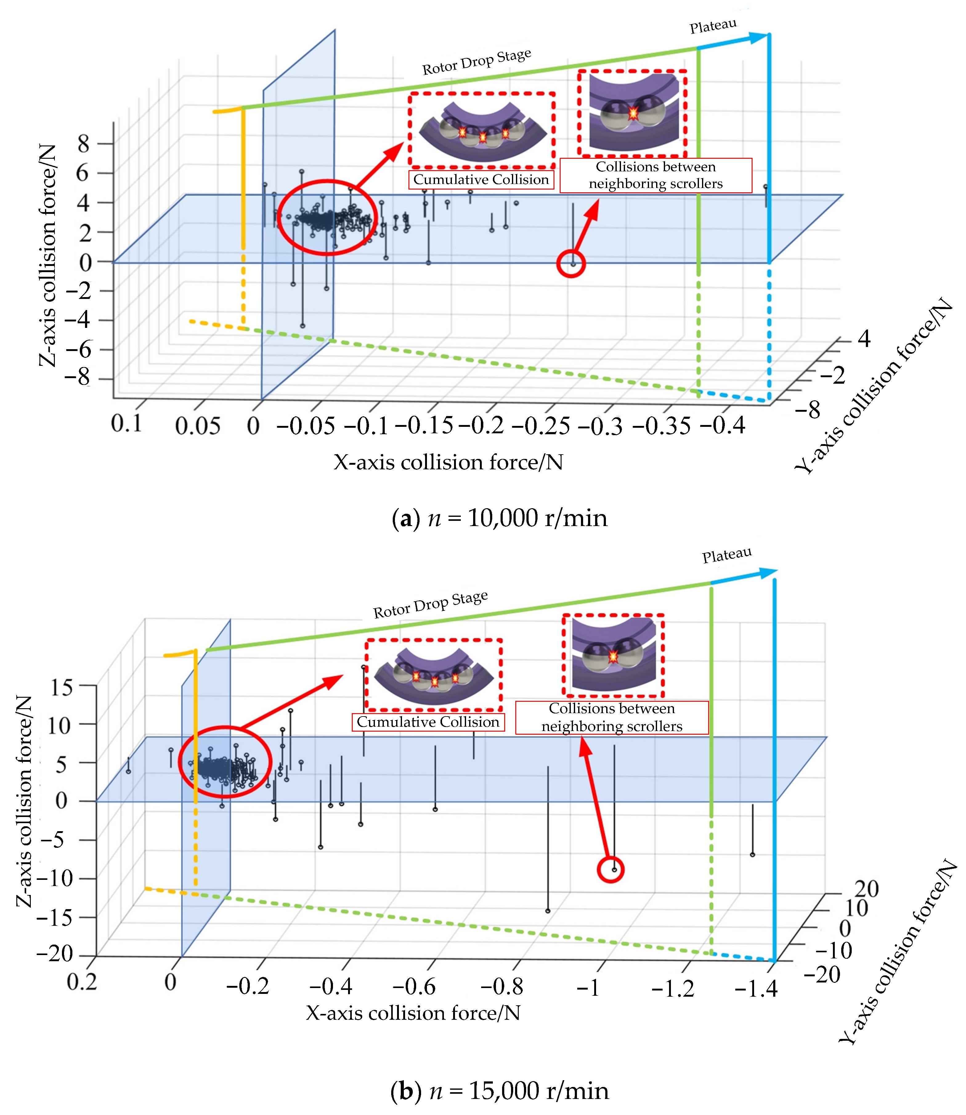 Symmetry 16 00741 g005a