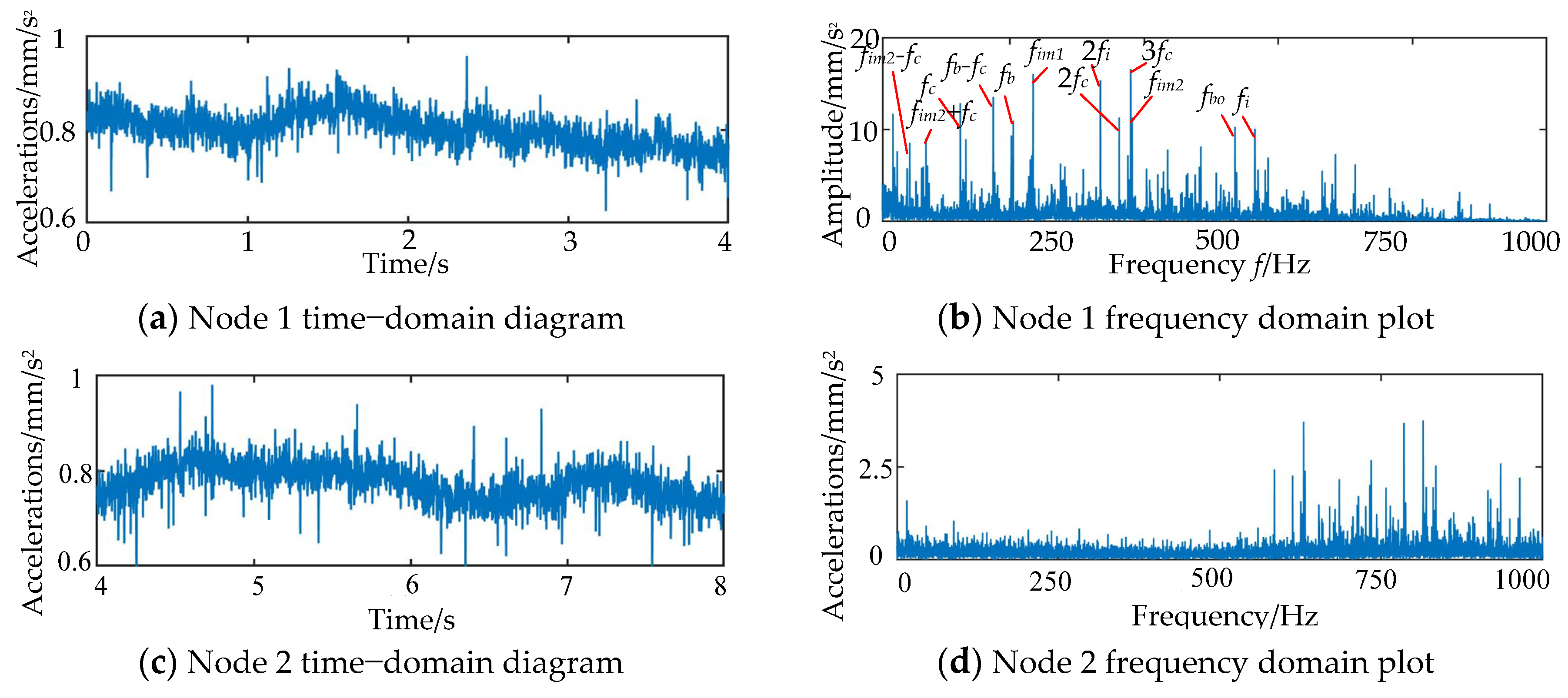 Symmetry 16 00741 g011a