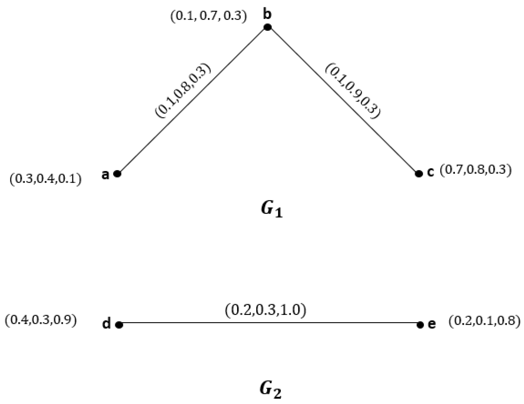 Symmetry 16 00743 g004