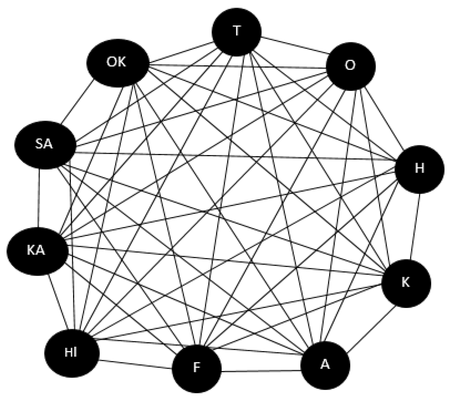 Symmetry 16 00743 g010
