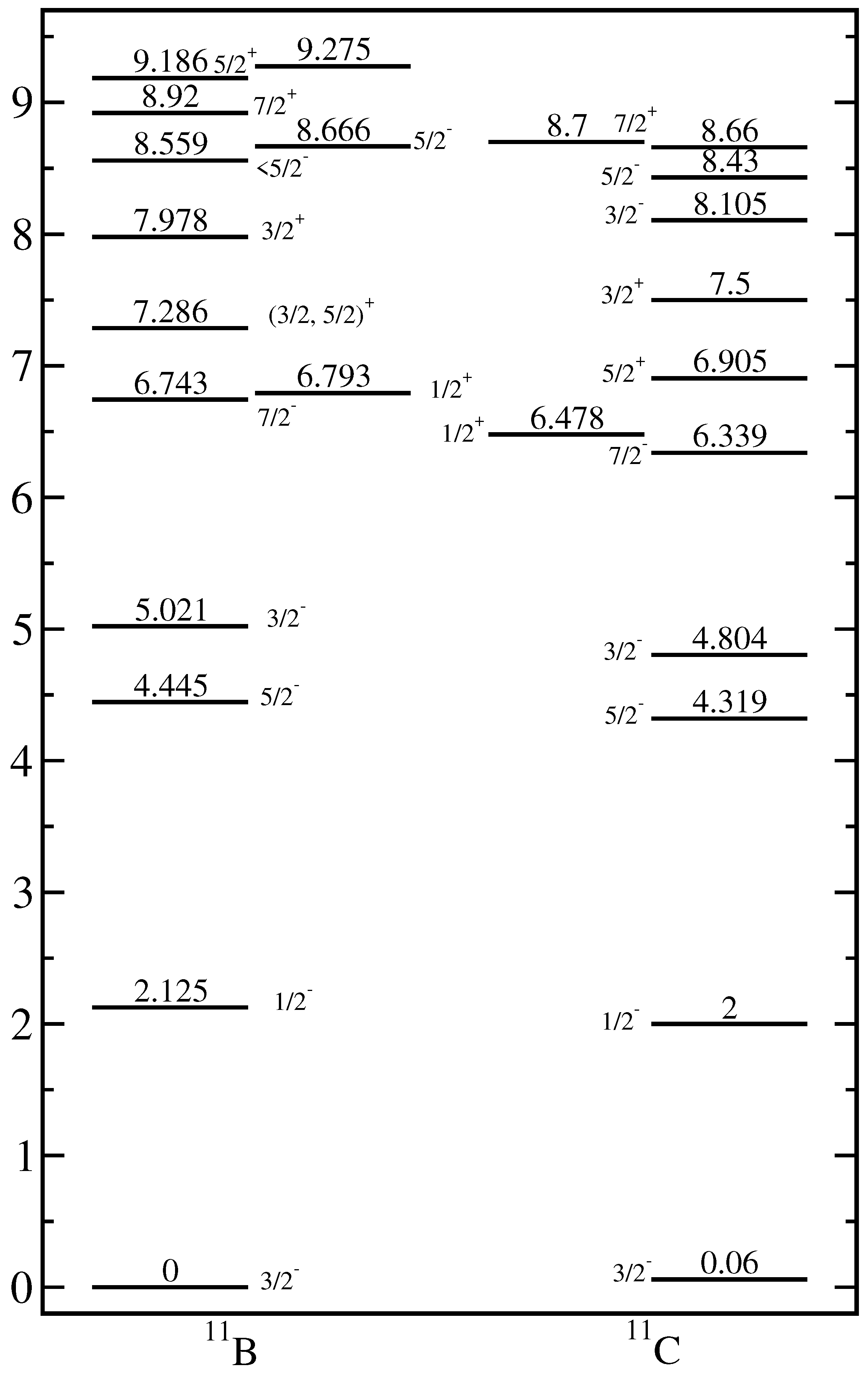 Symmetry 16 00745 g001 Symmetry 16 00745 g001
