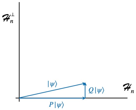 Symmetry 16 00745 g0a2