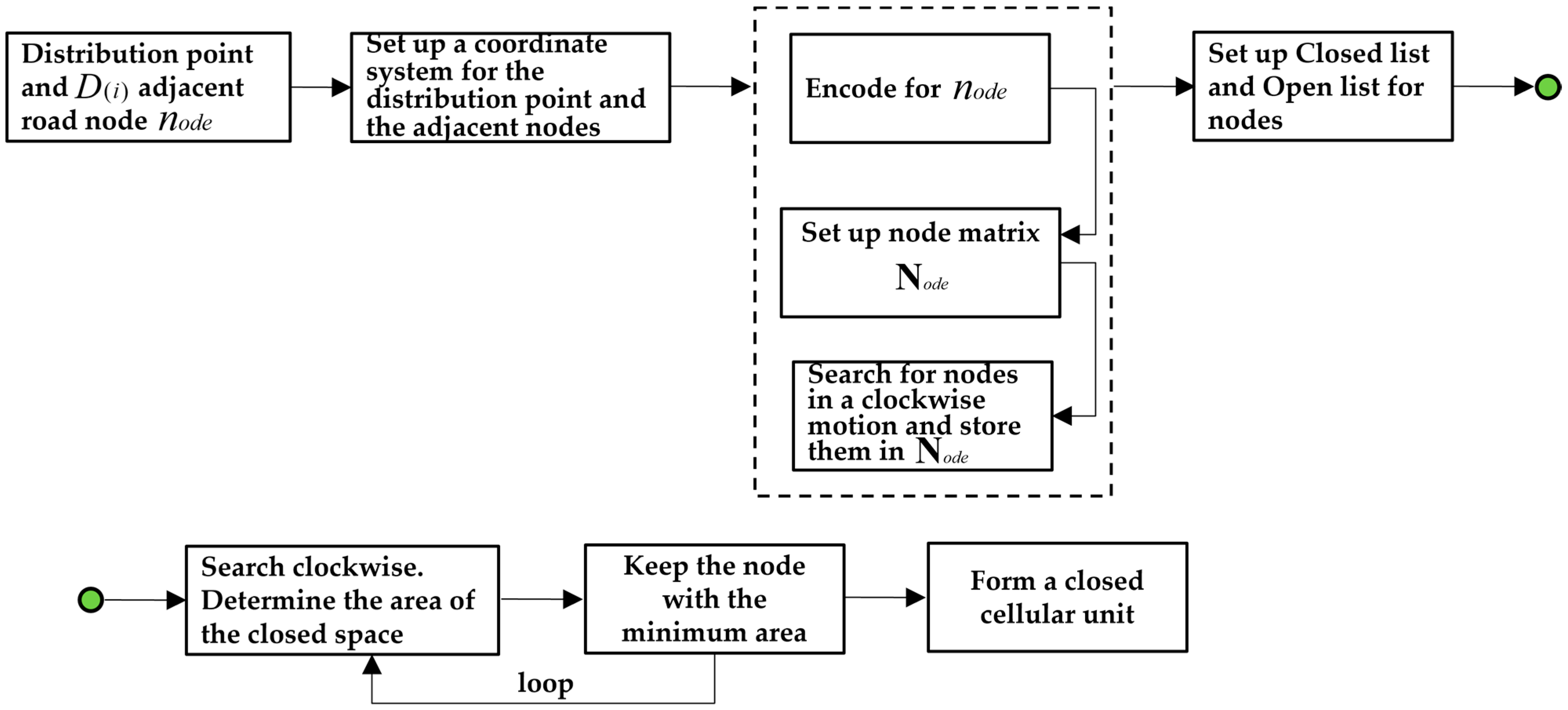 Symmetry 16 00749 g003