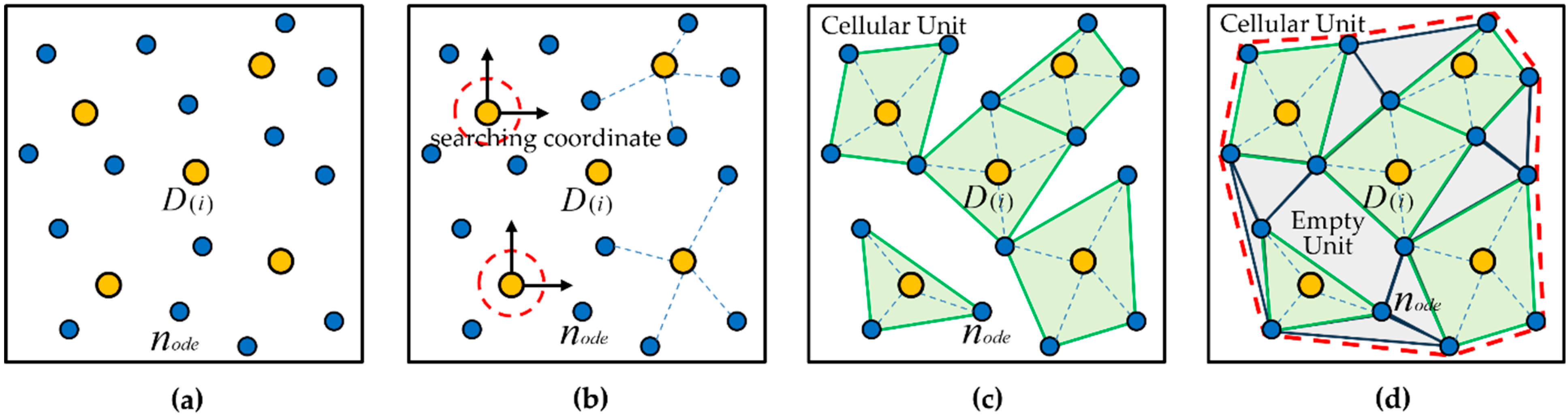 Symmetry 16 00749 g005