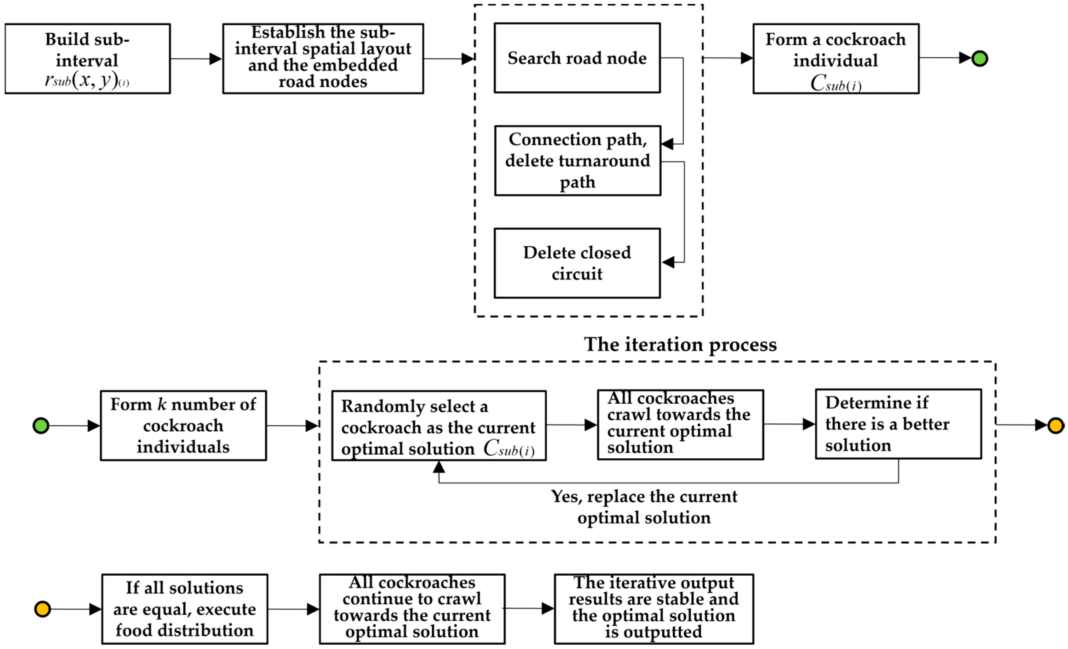 Symmetry 16 00749 g007