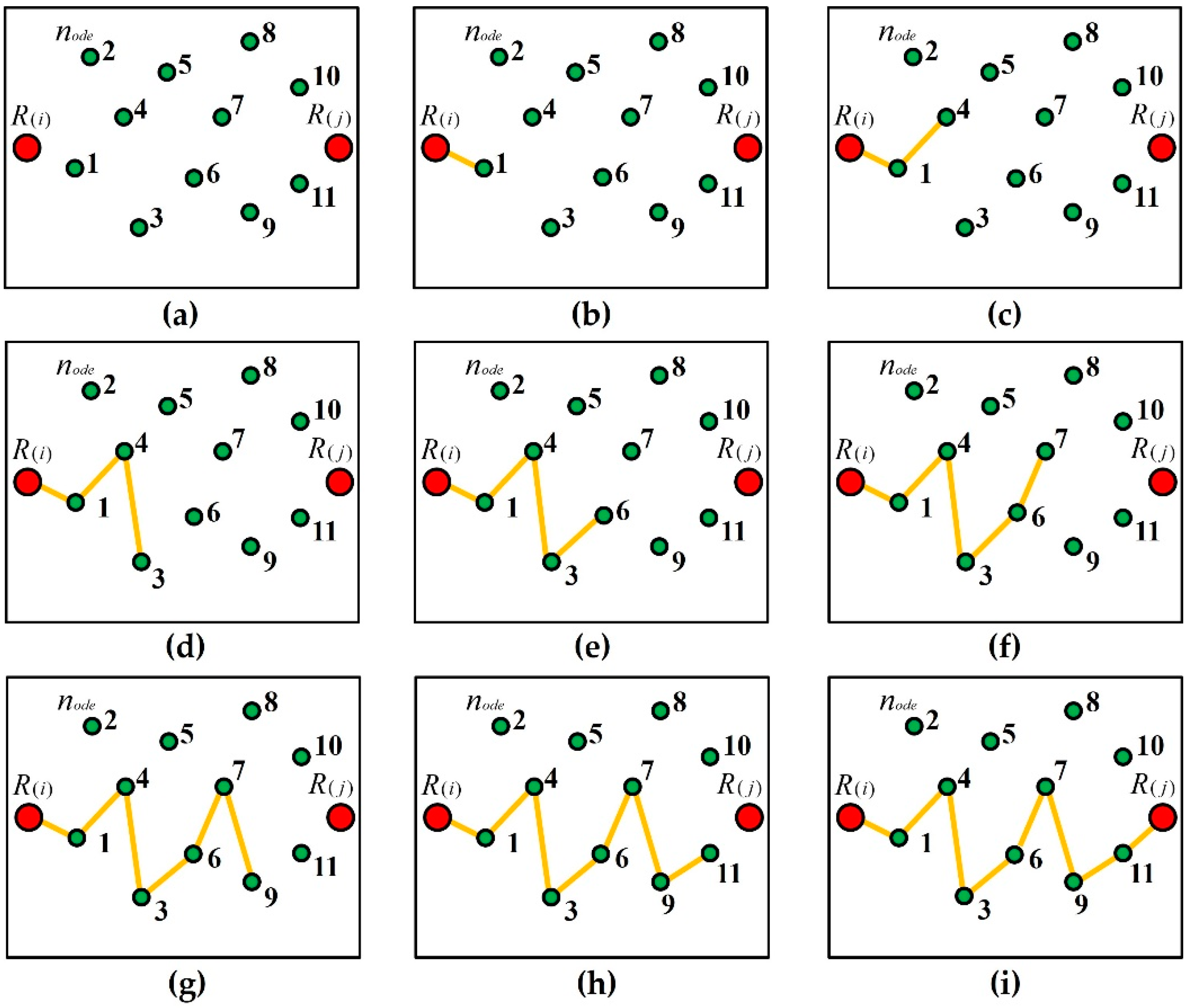 Symmetry 16 00749 g008