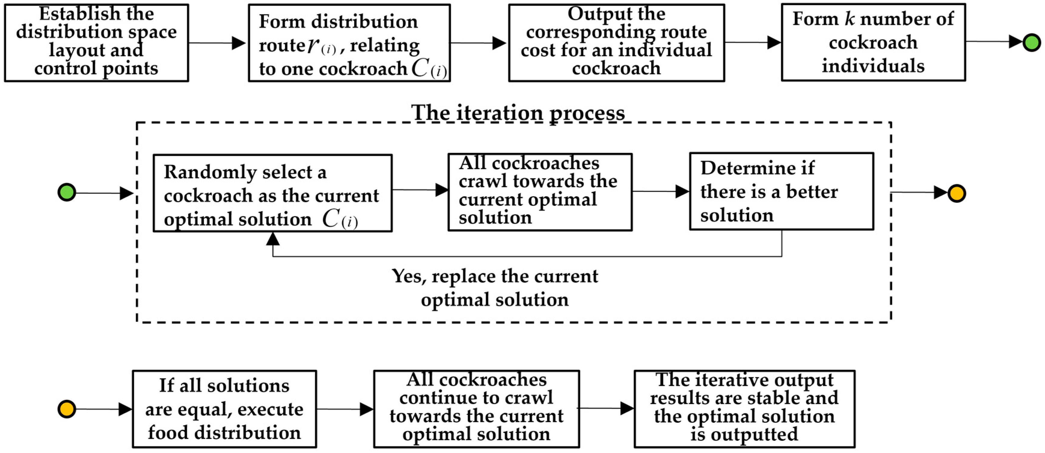 Symmetry 16 00749 g009