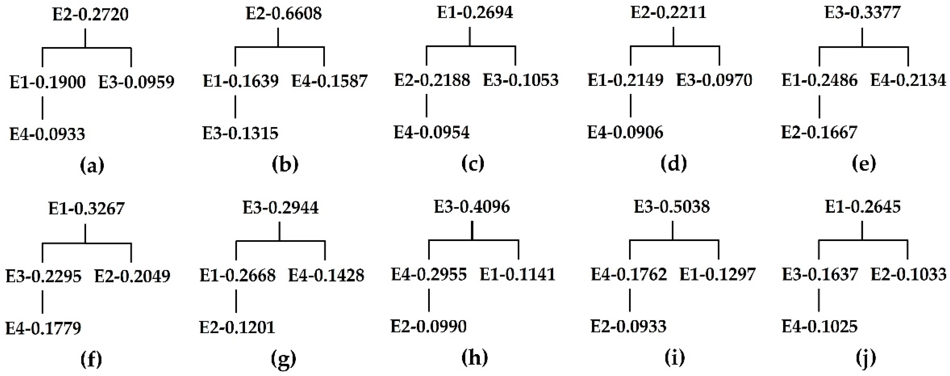 Symmetry 16 00749 g012
