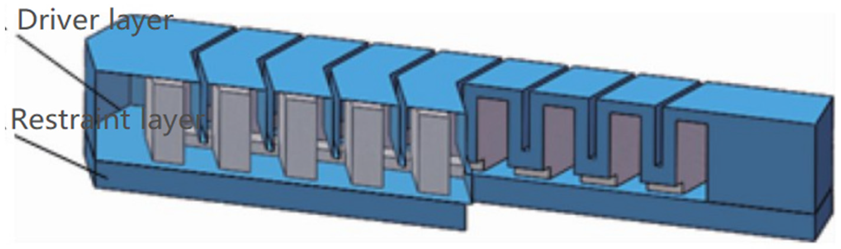 Symmetry 16 00750 g001