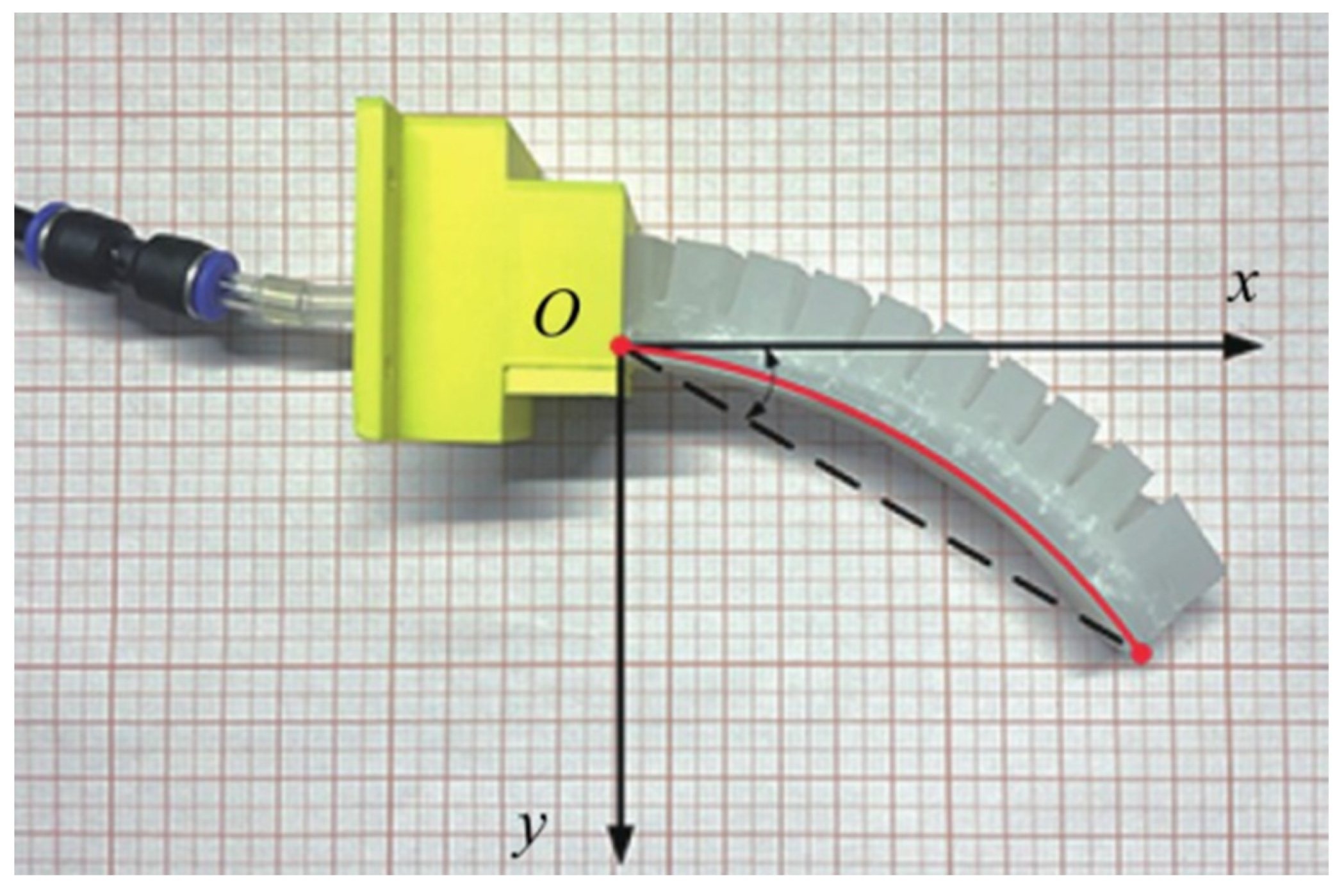Symmetry 16 00750 g013