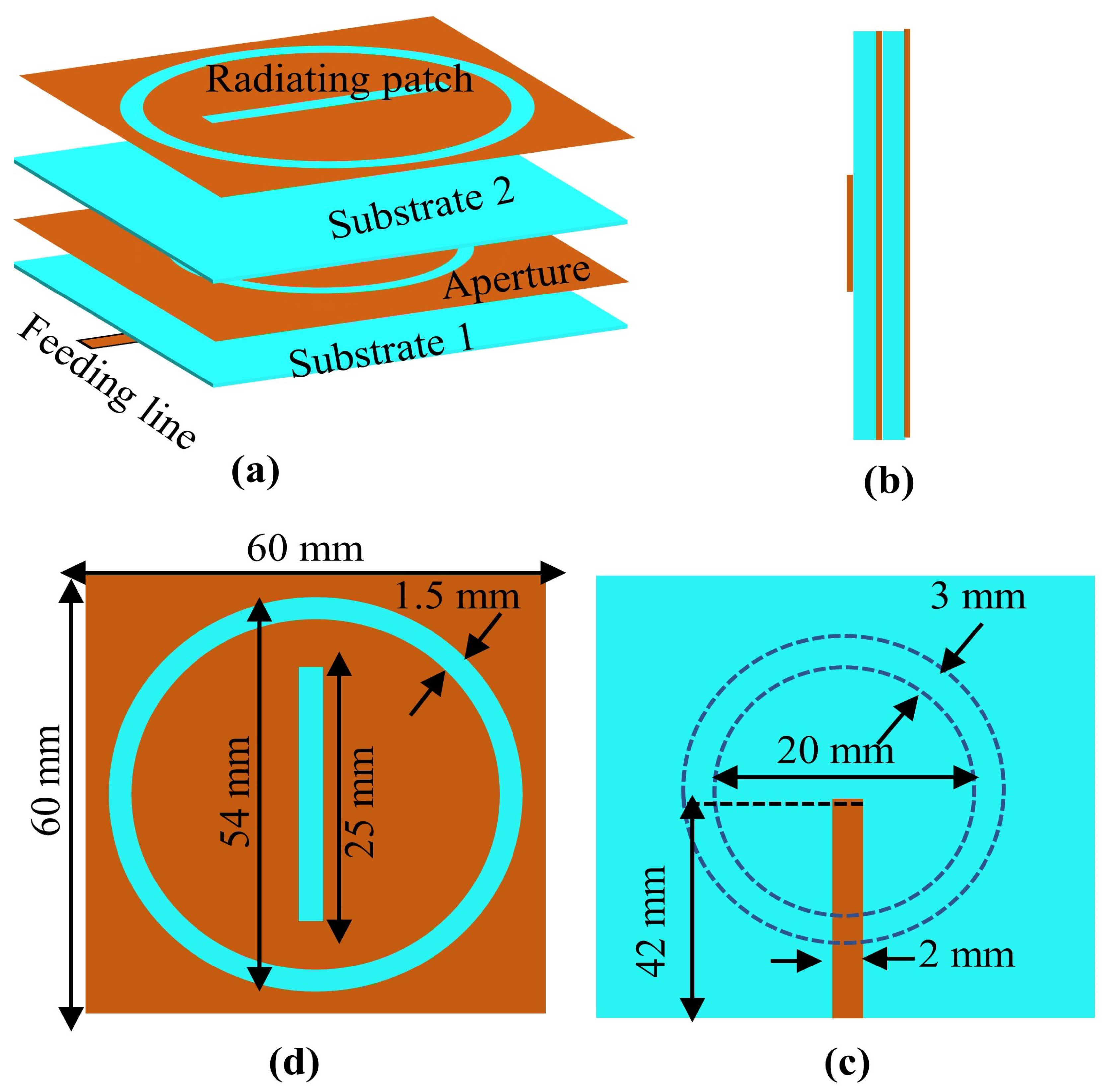 Symmetry 16 00753 g004