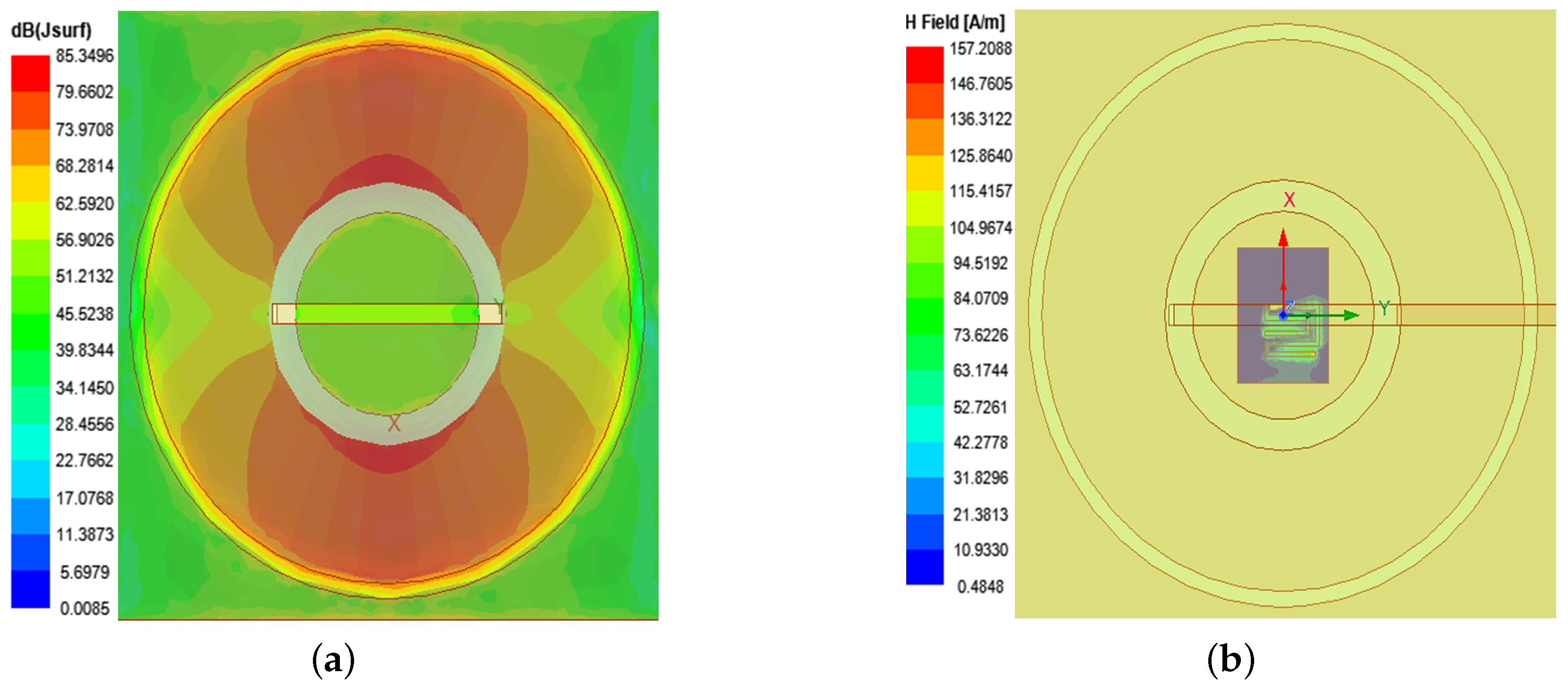 Symmetry 16 00753 g005