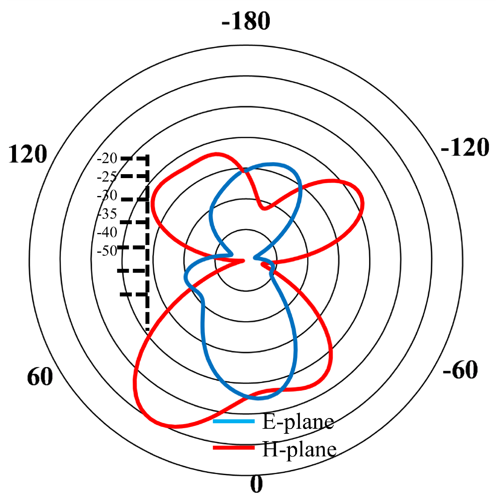 Symmetry 16 00753 g009
