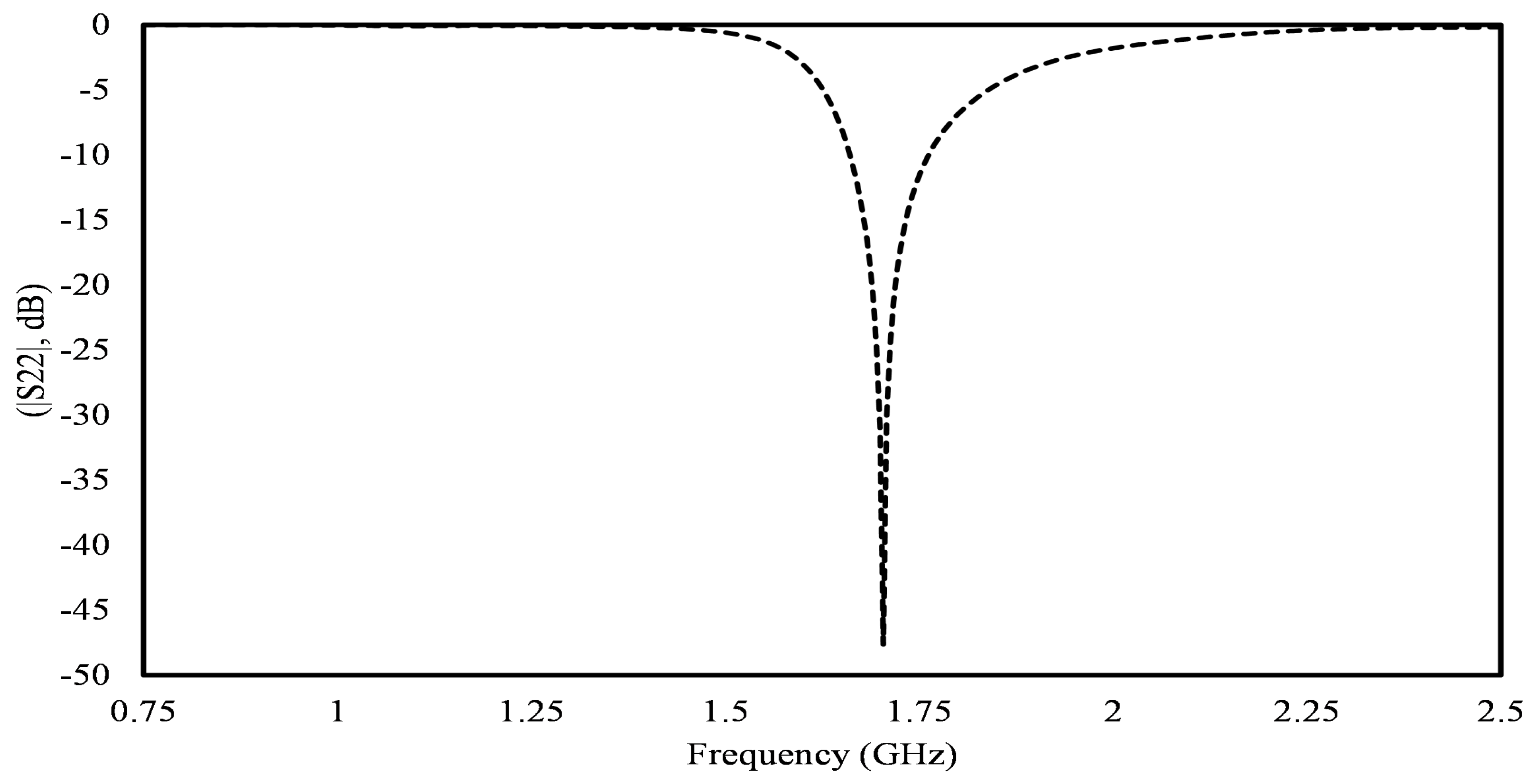 Symmetry 16 00753 g011