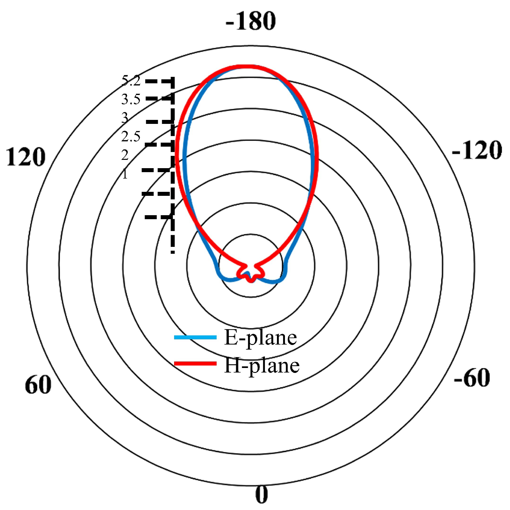 Symmetry 16 00753 g012