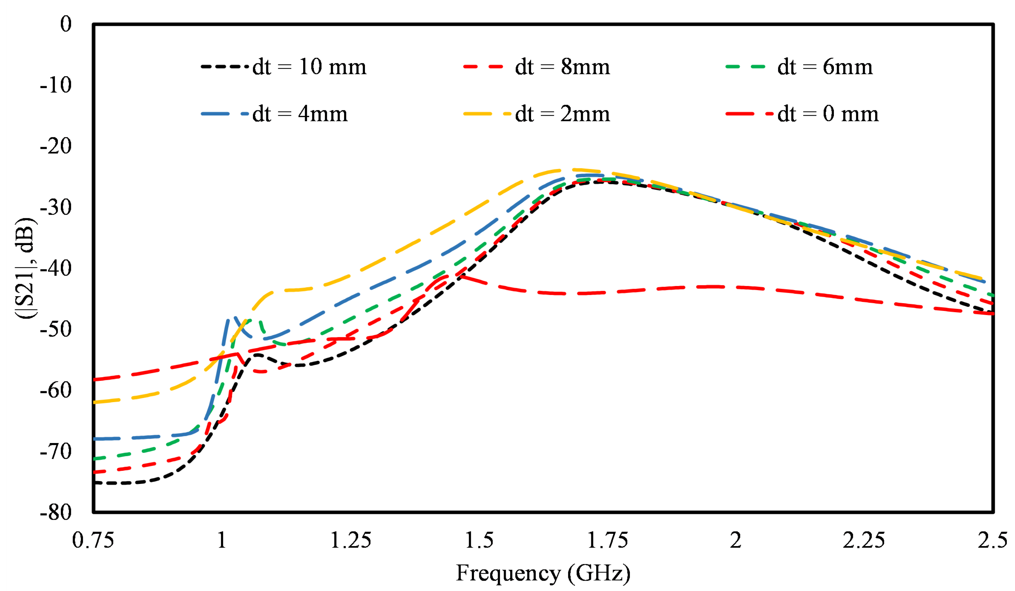 Symmetry 16 00753 g014